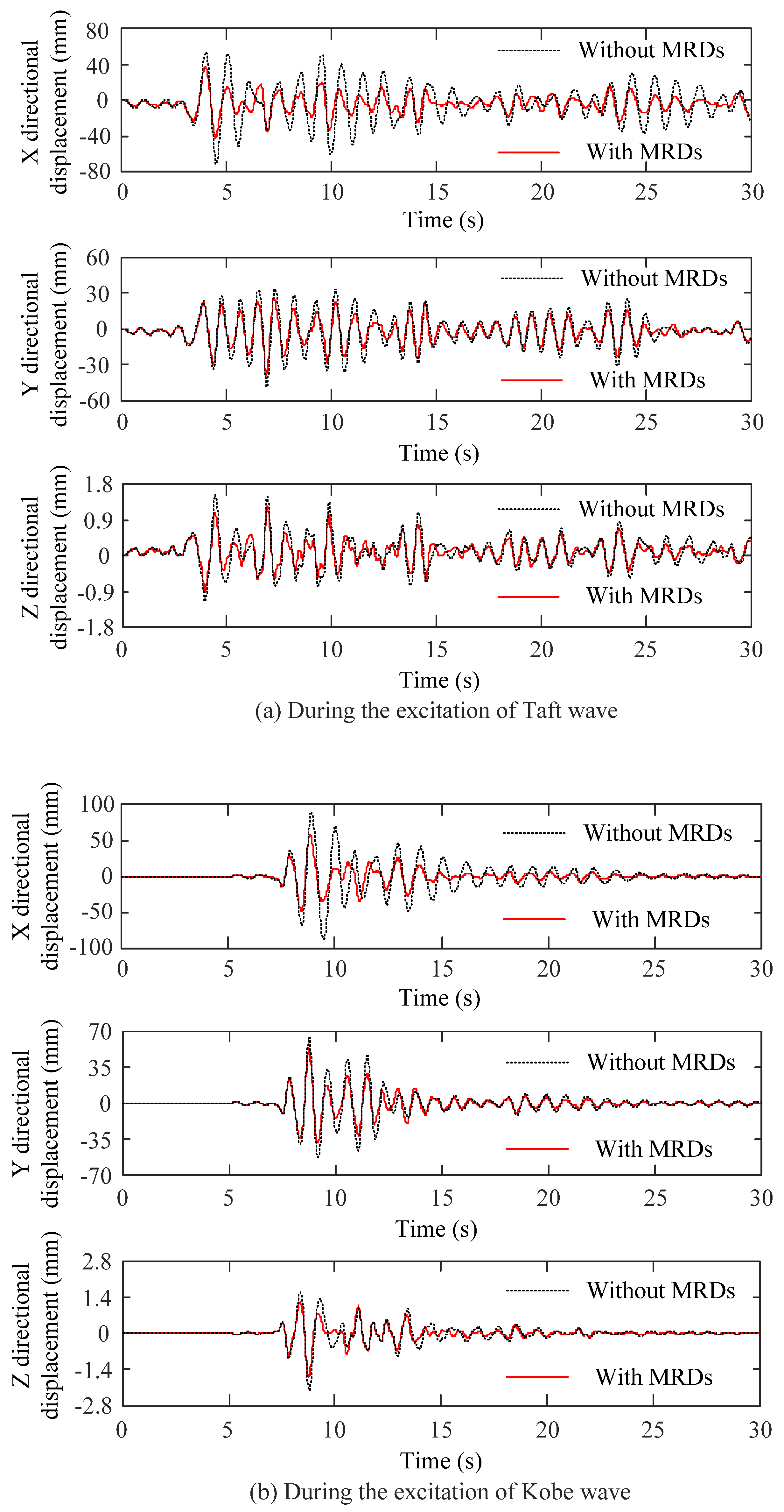 Applsci 12 05976 g009