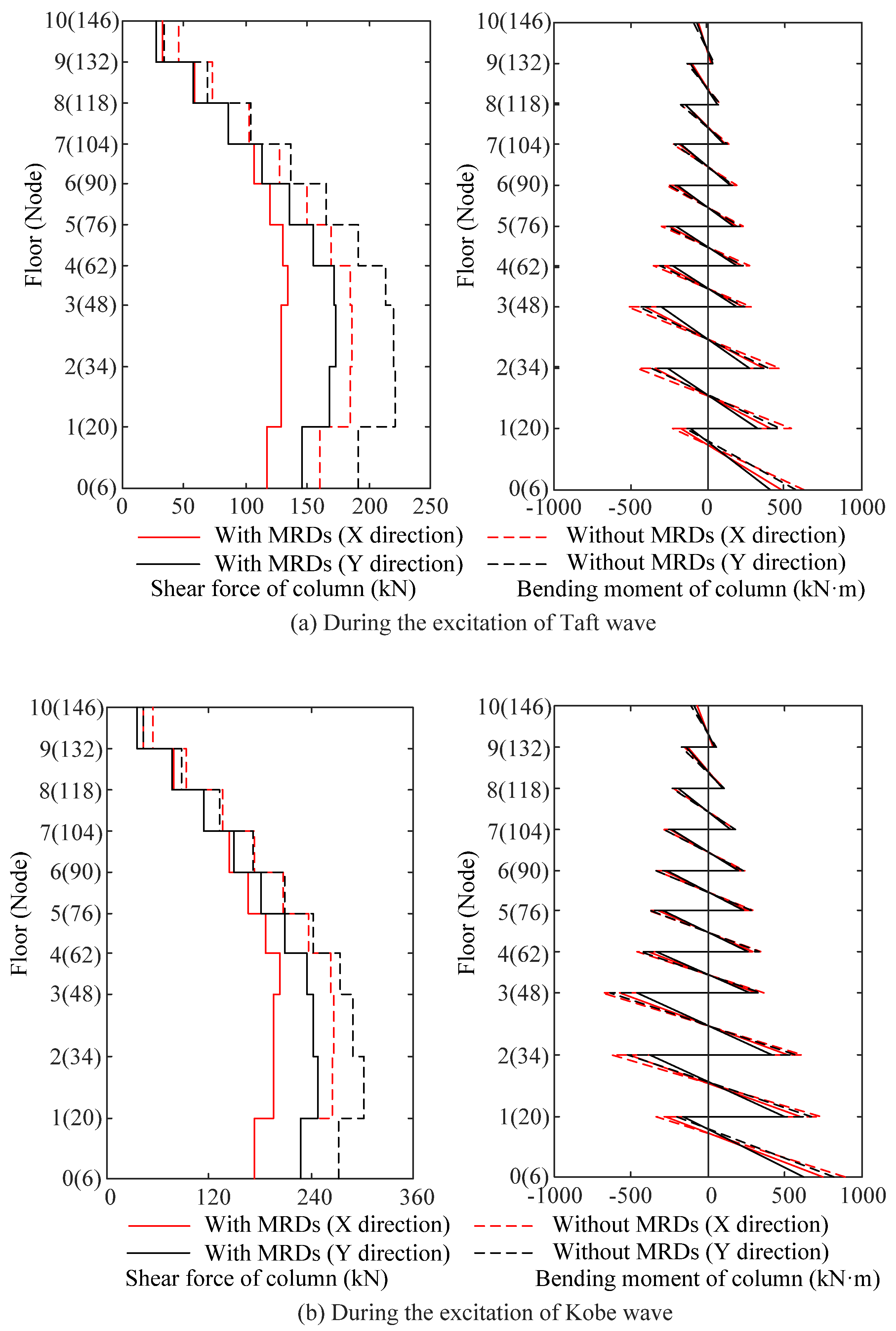 Applsci 12 05976 g012