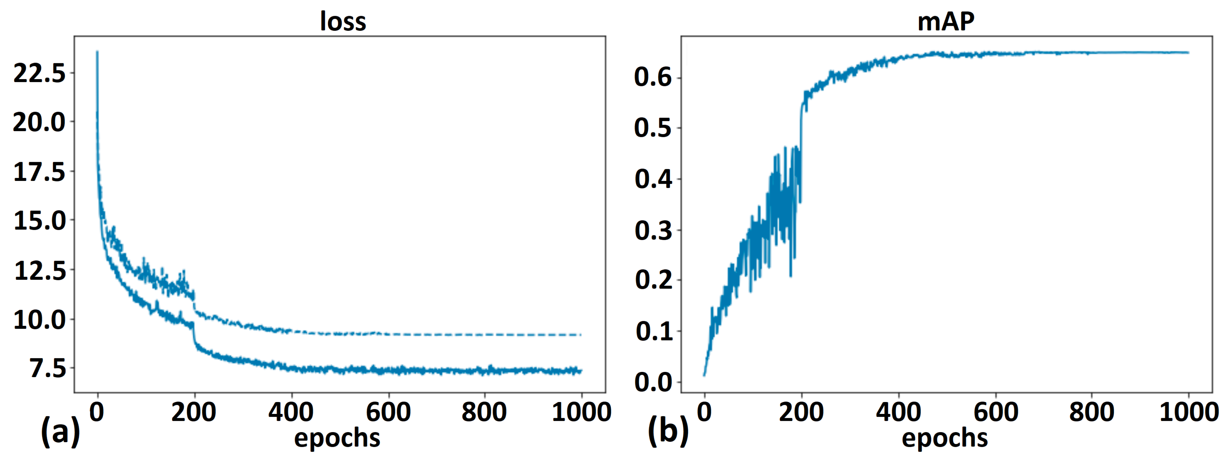Applsci 12 05977 g005