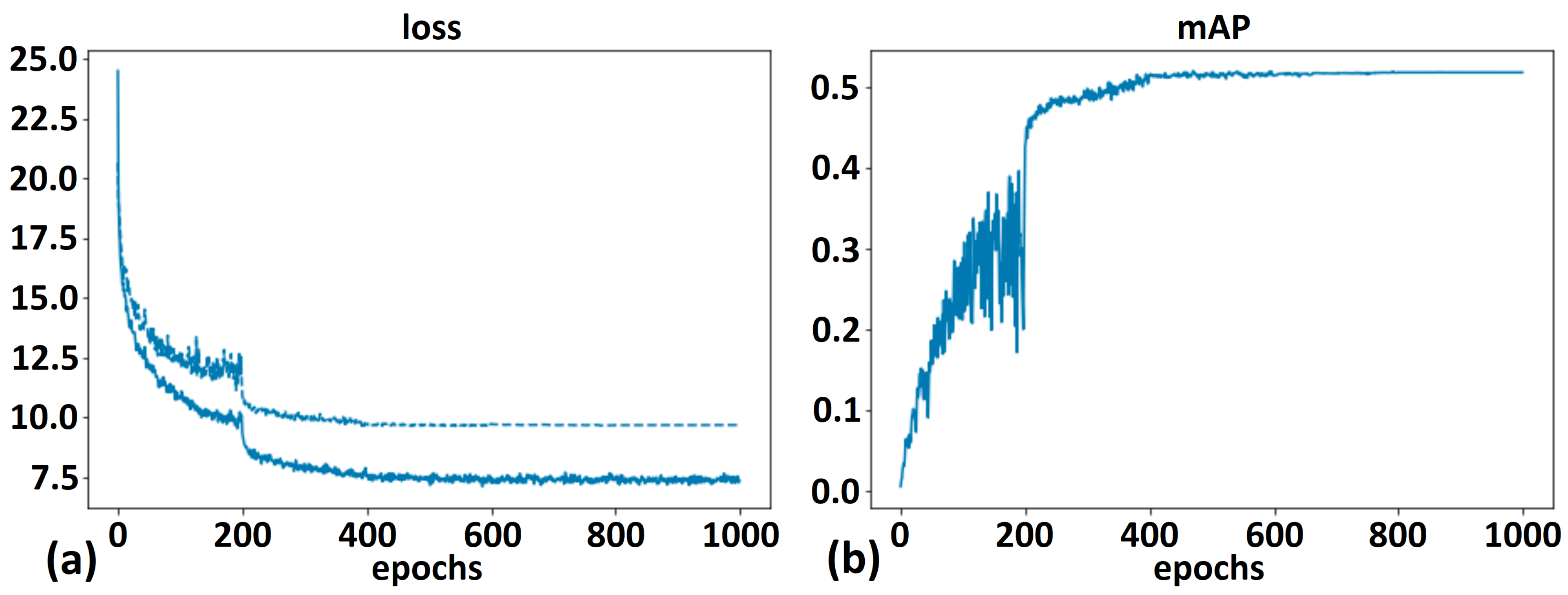 Applsci 12 05977 g006