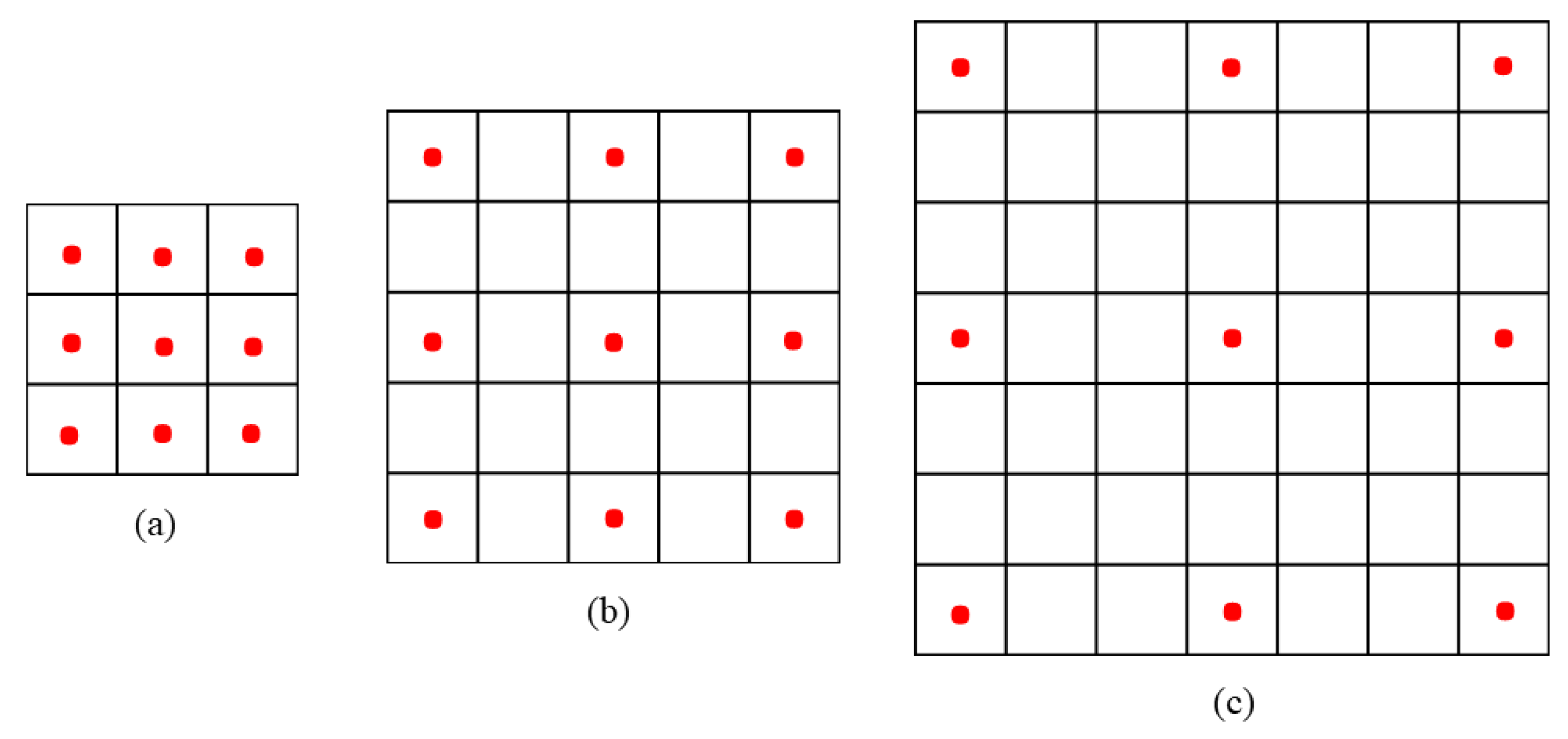 Applsci 12 05984 g001