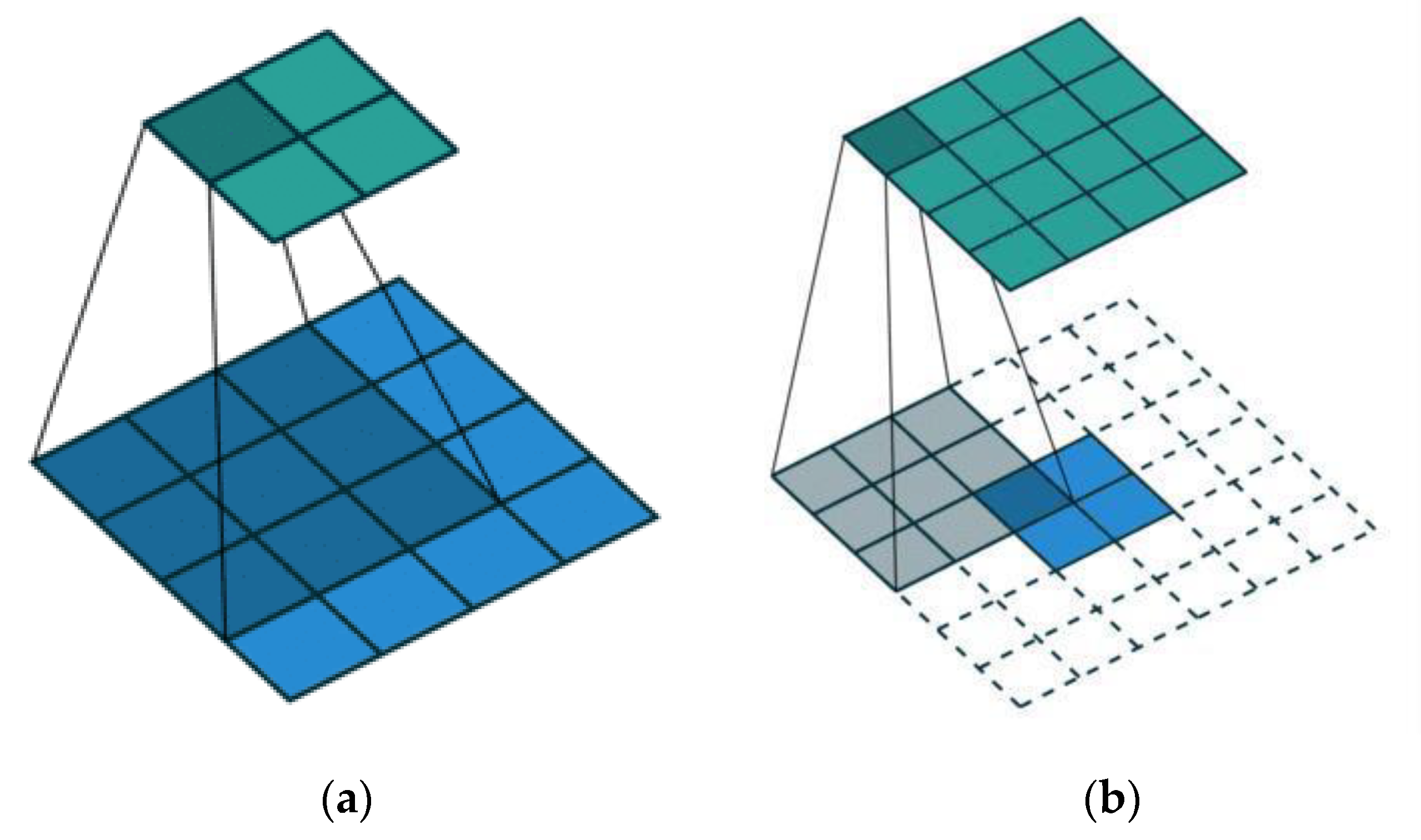 Applsci 12 05984 g002