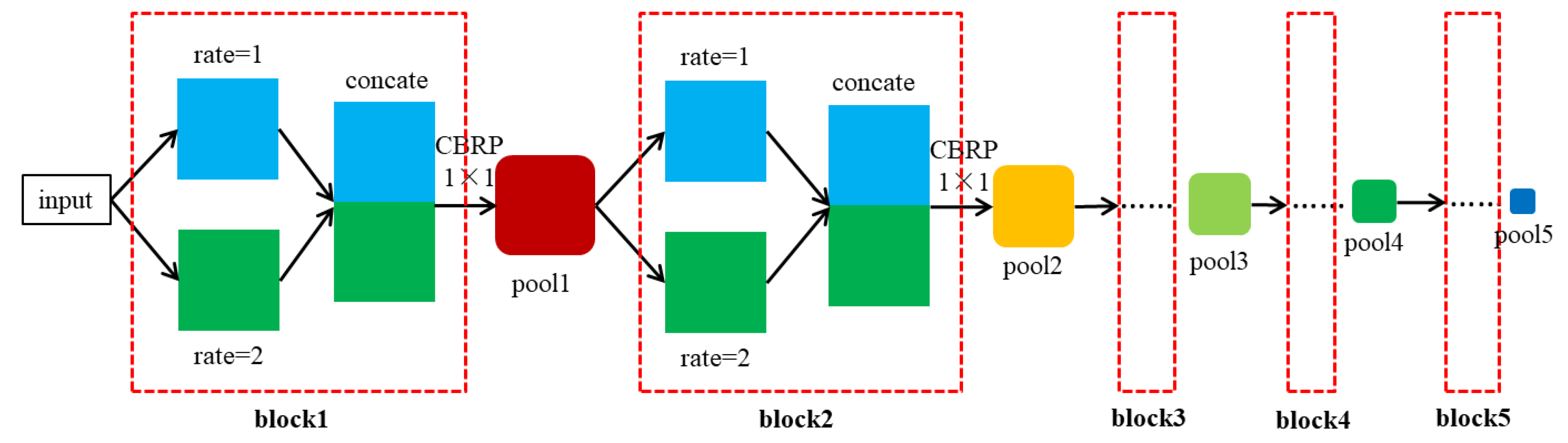 Applsci 12 05984 g003