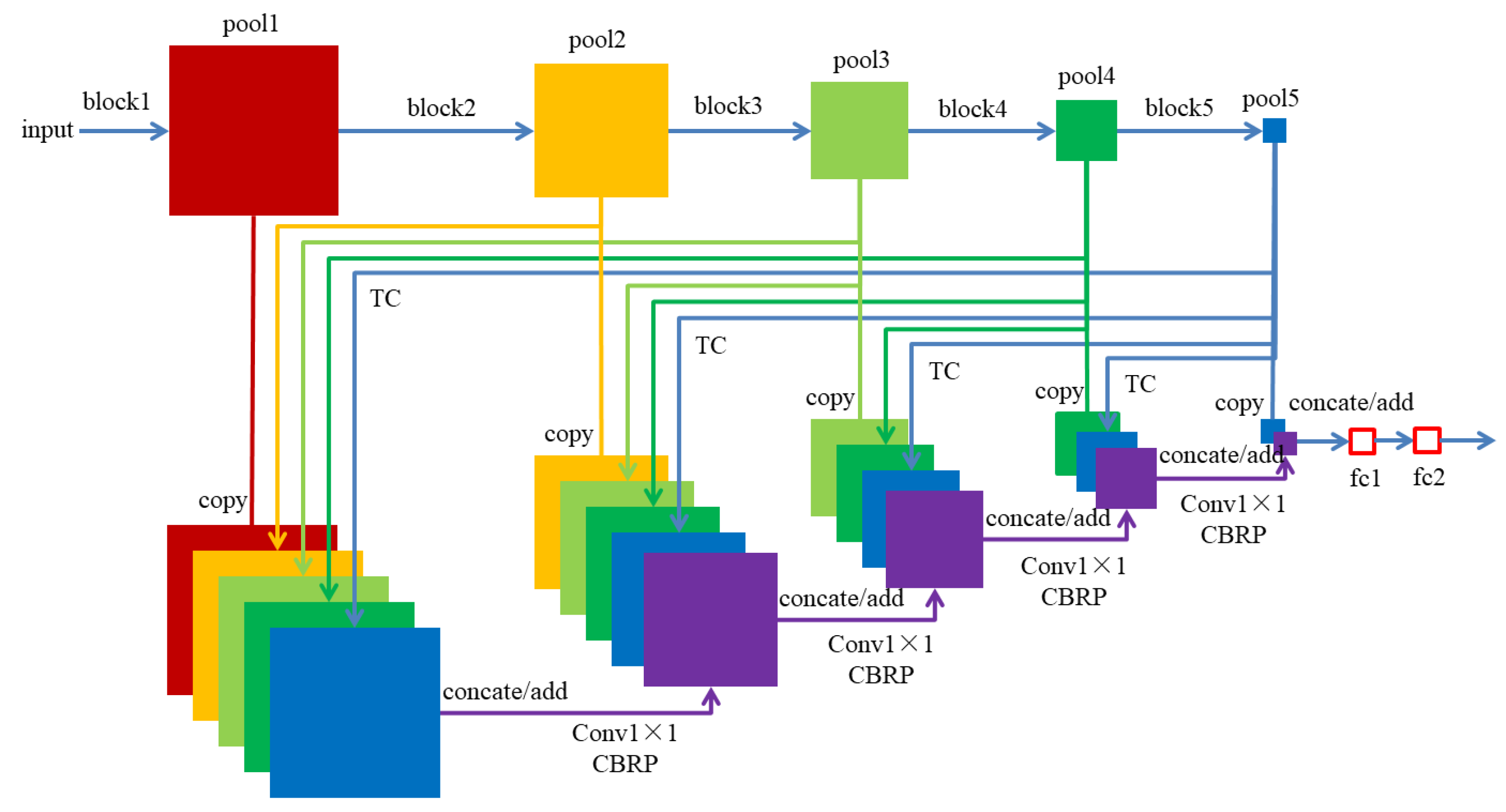 Applsci 12 05984 g004
