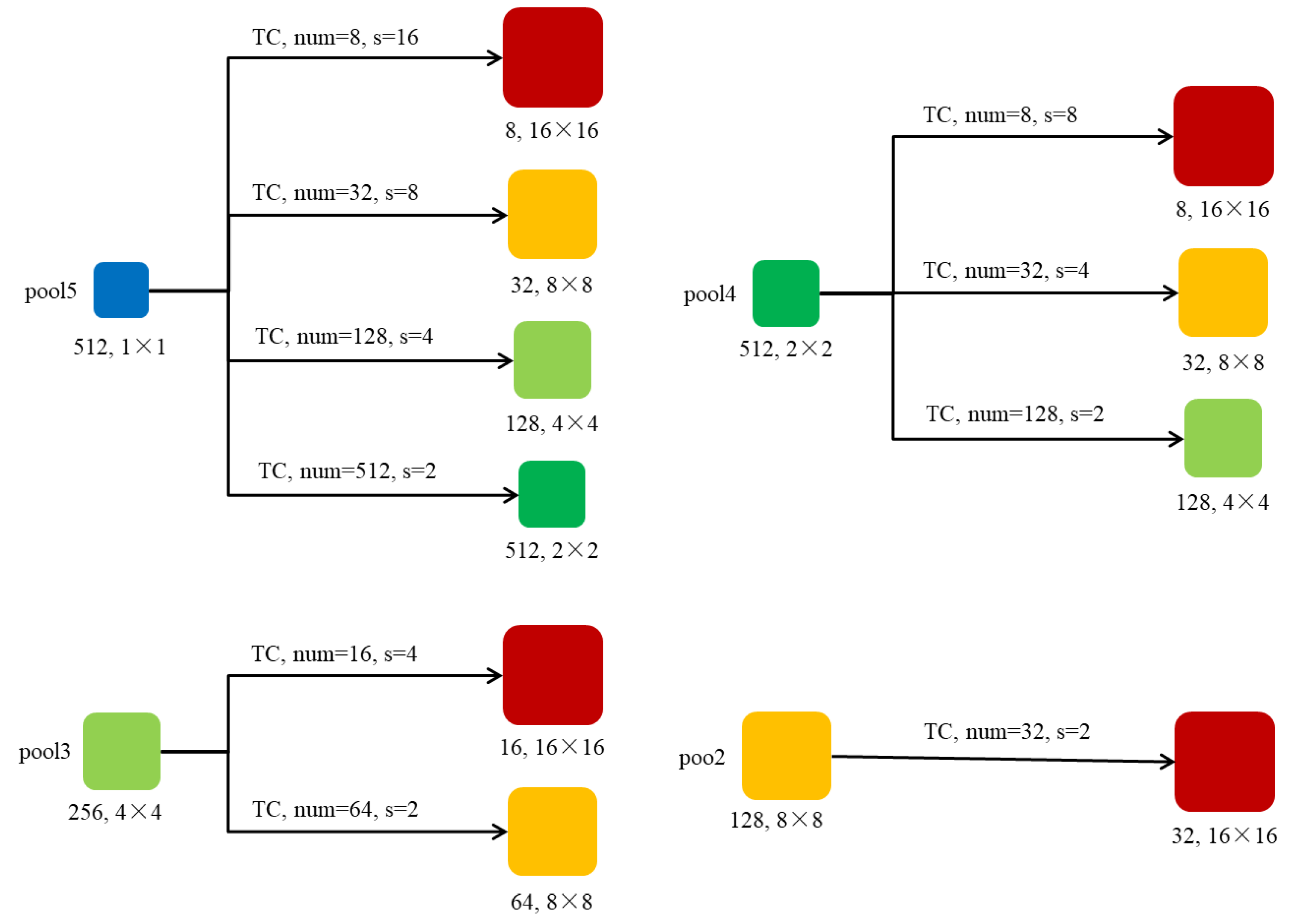 Applsci 12 05984 g006