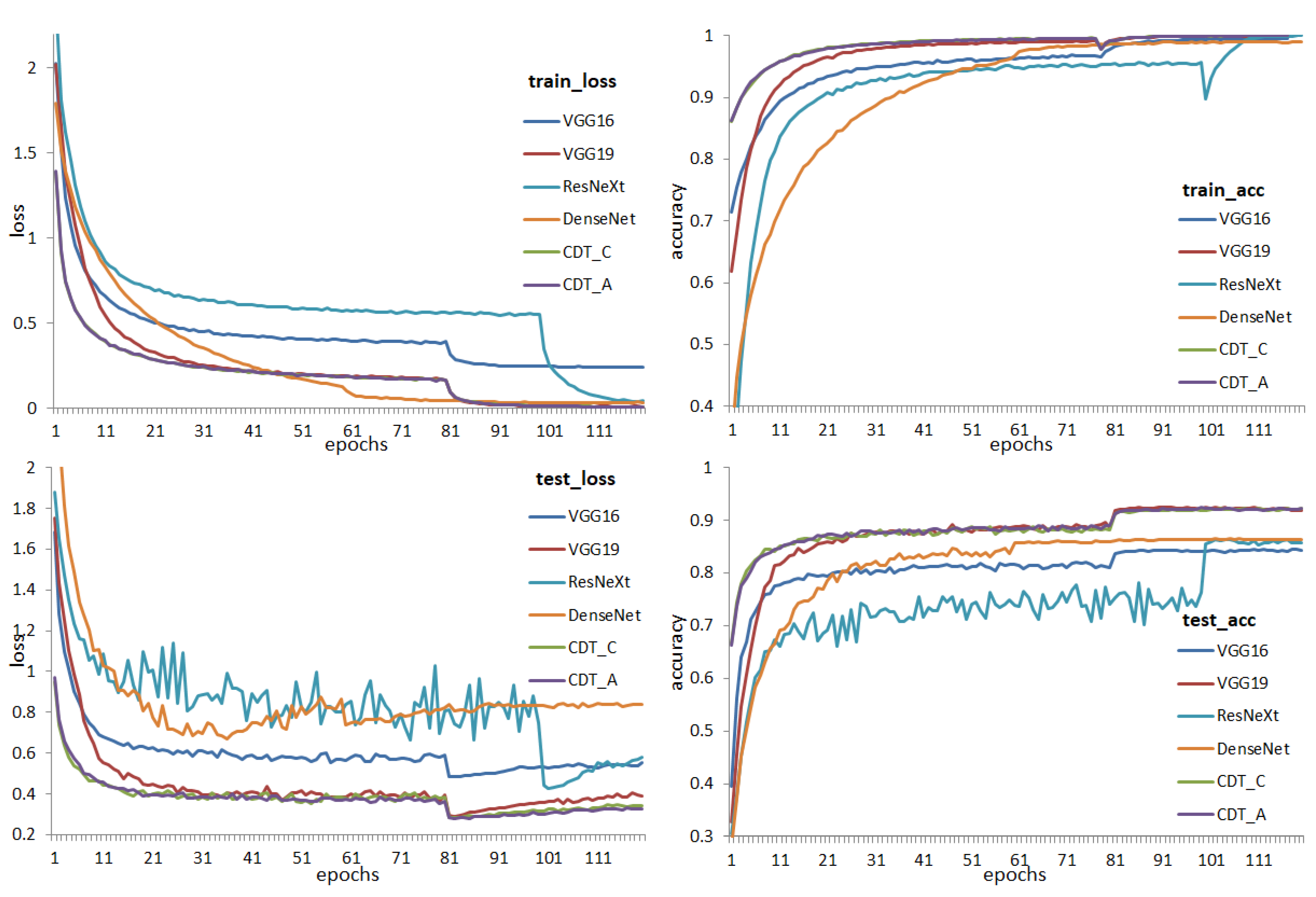 Applsci 12 05984 g007
