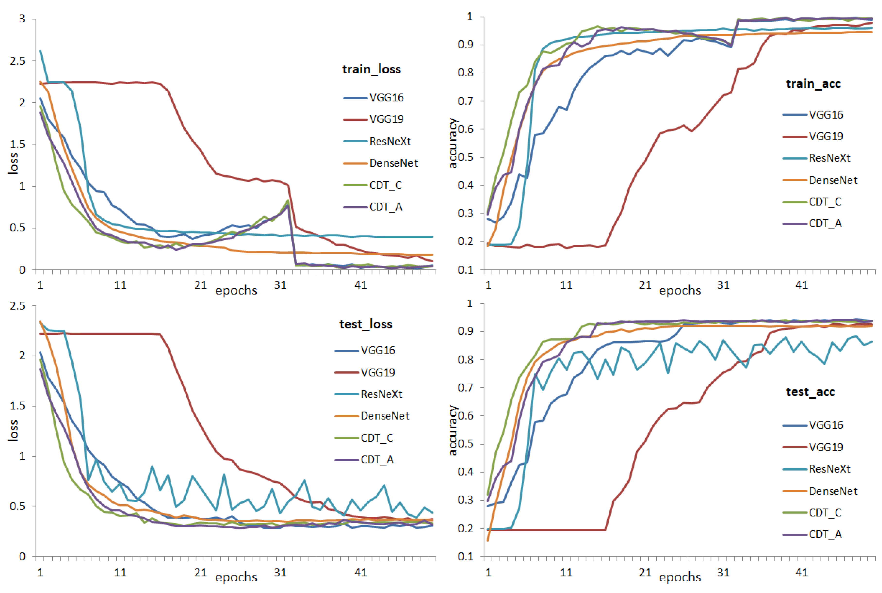Applsci 12 05984 g008