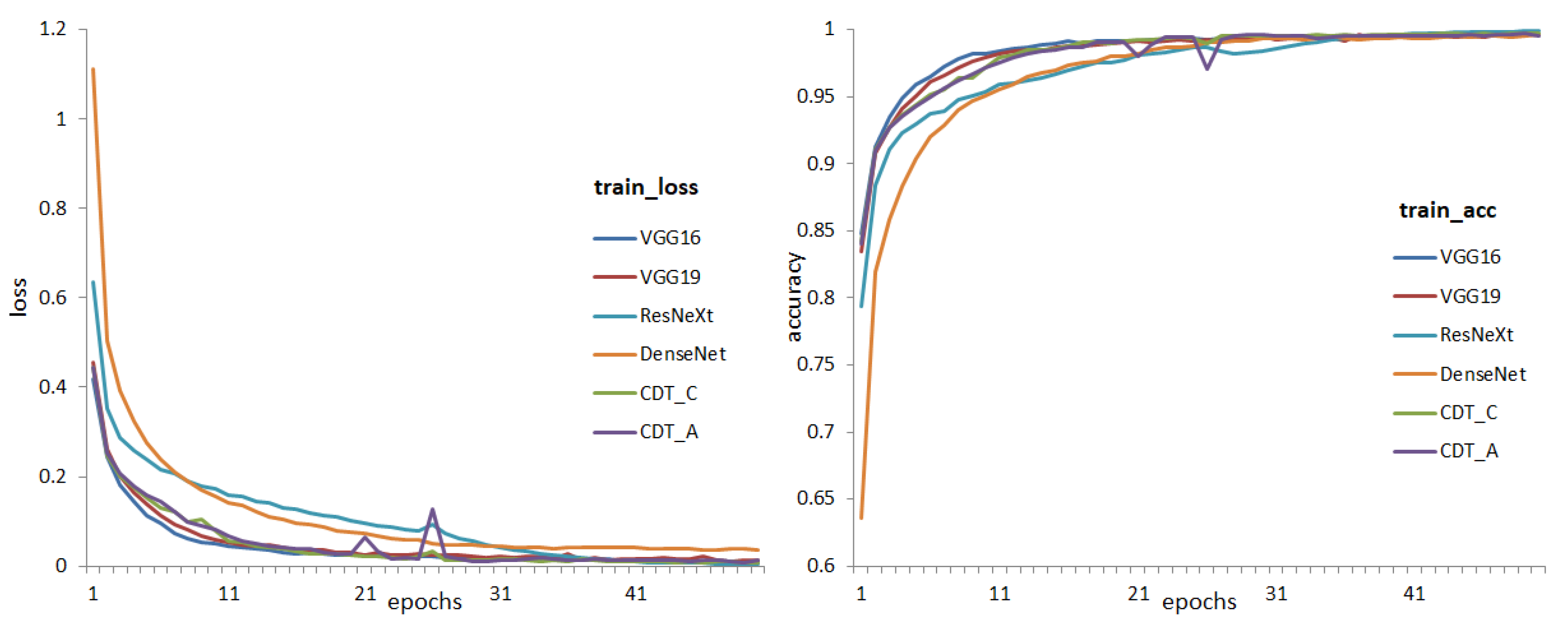 Applsci 12 05984 g009