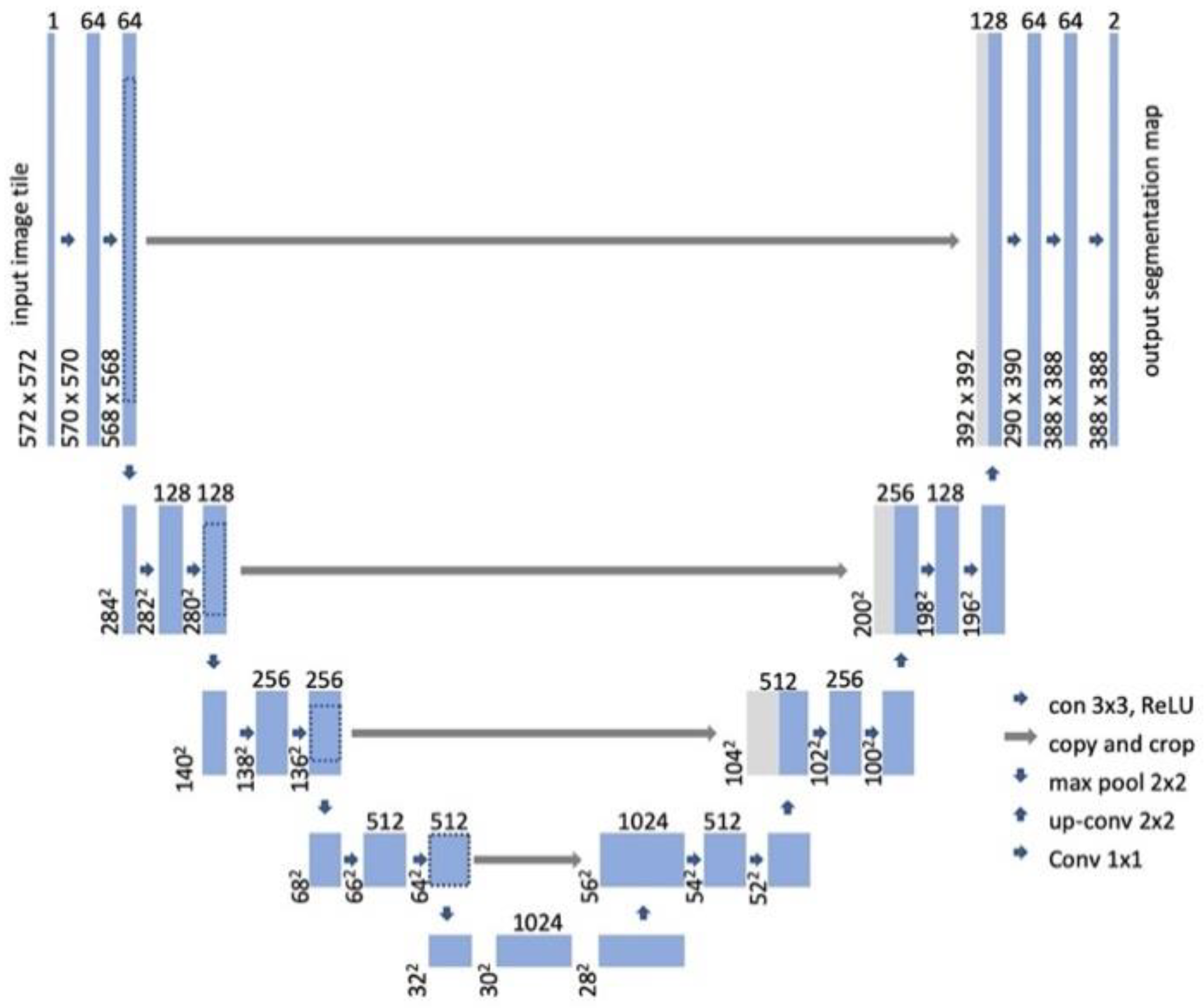 Applsci 12 05990 g002