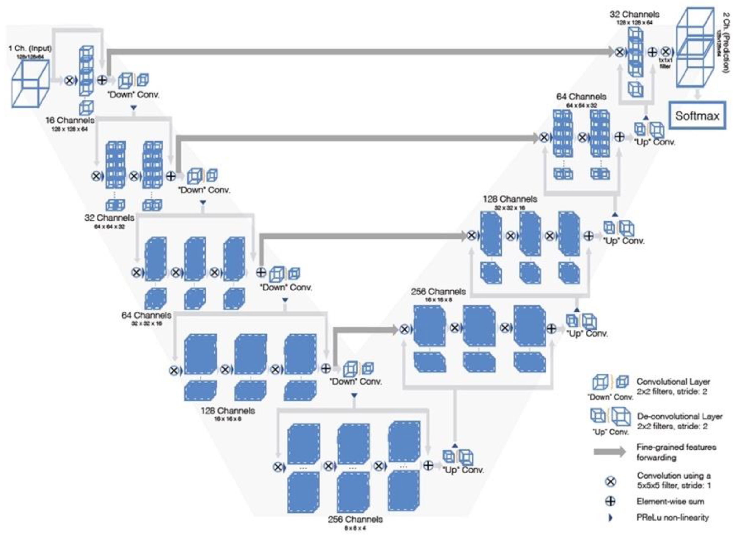 Applsci 12 05990 g003