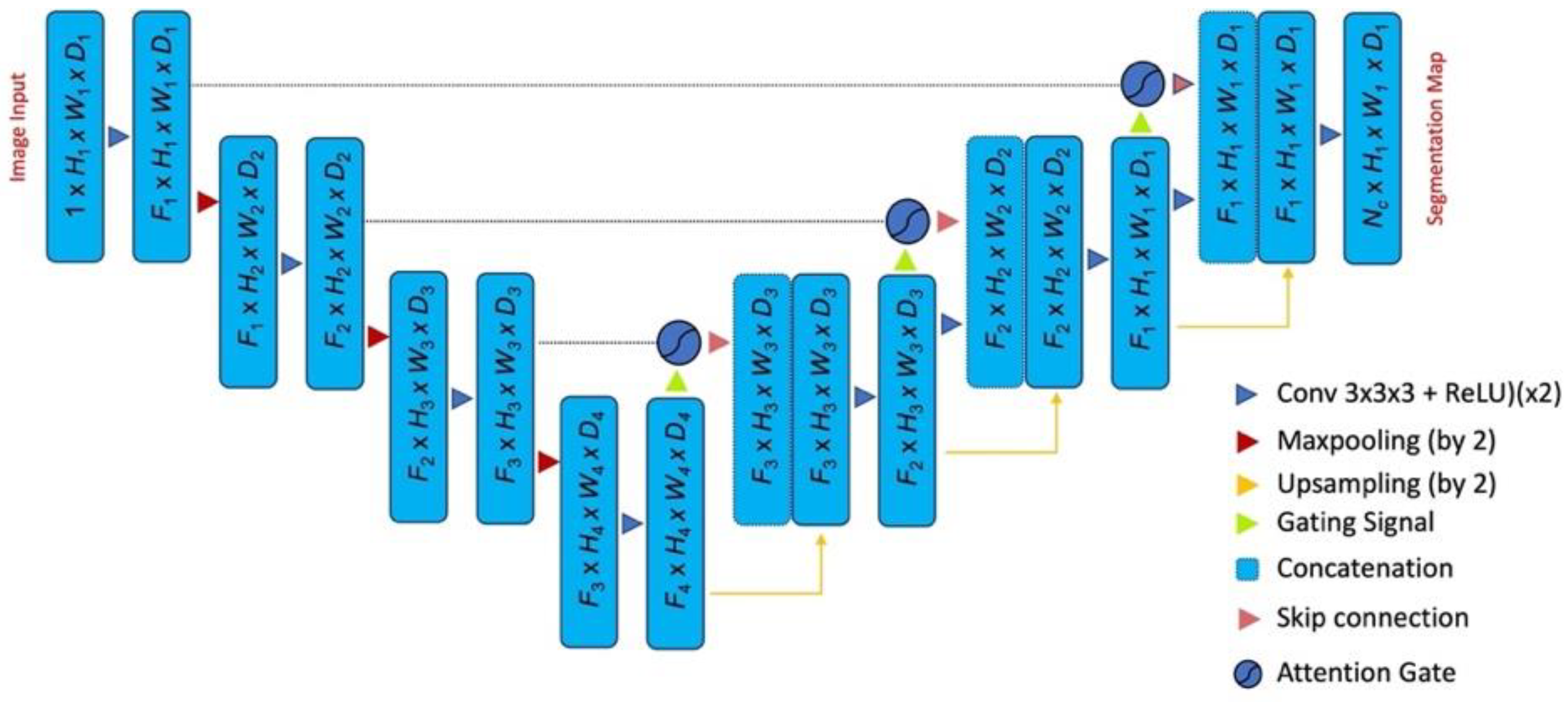 Applsci 12 05990 g004