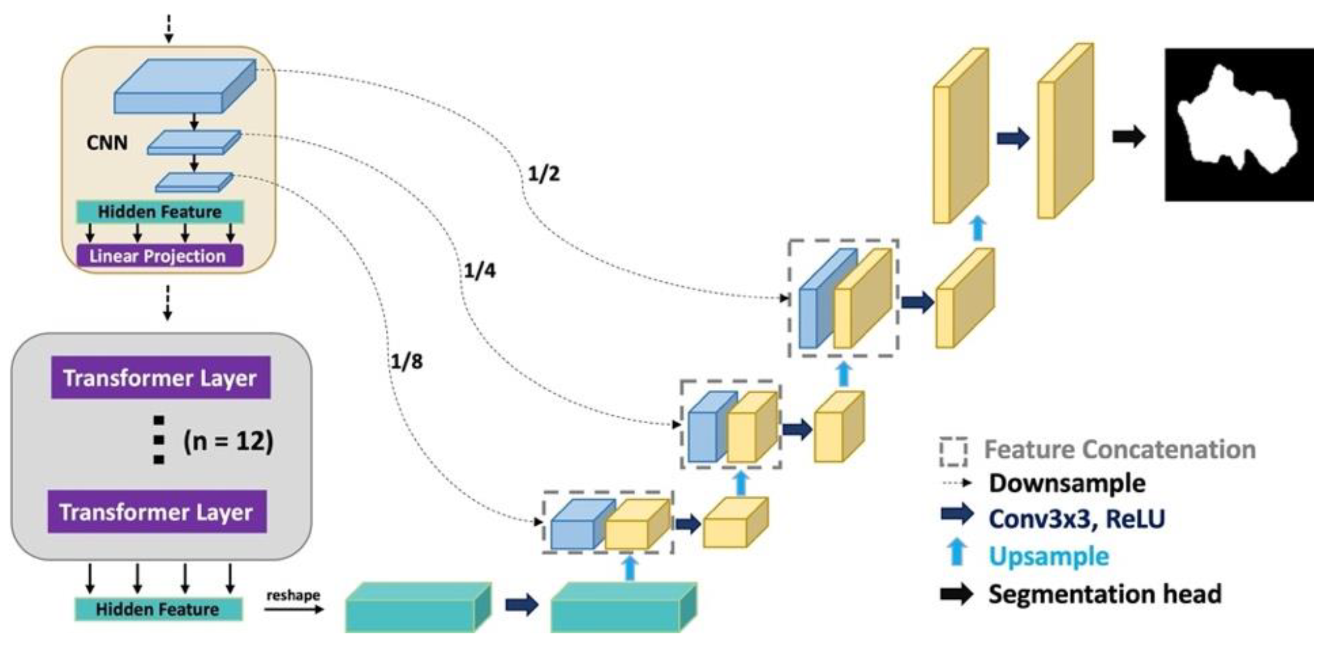 Applsci 12 05990 g005