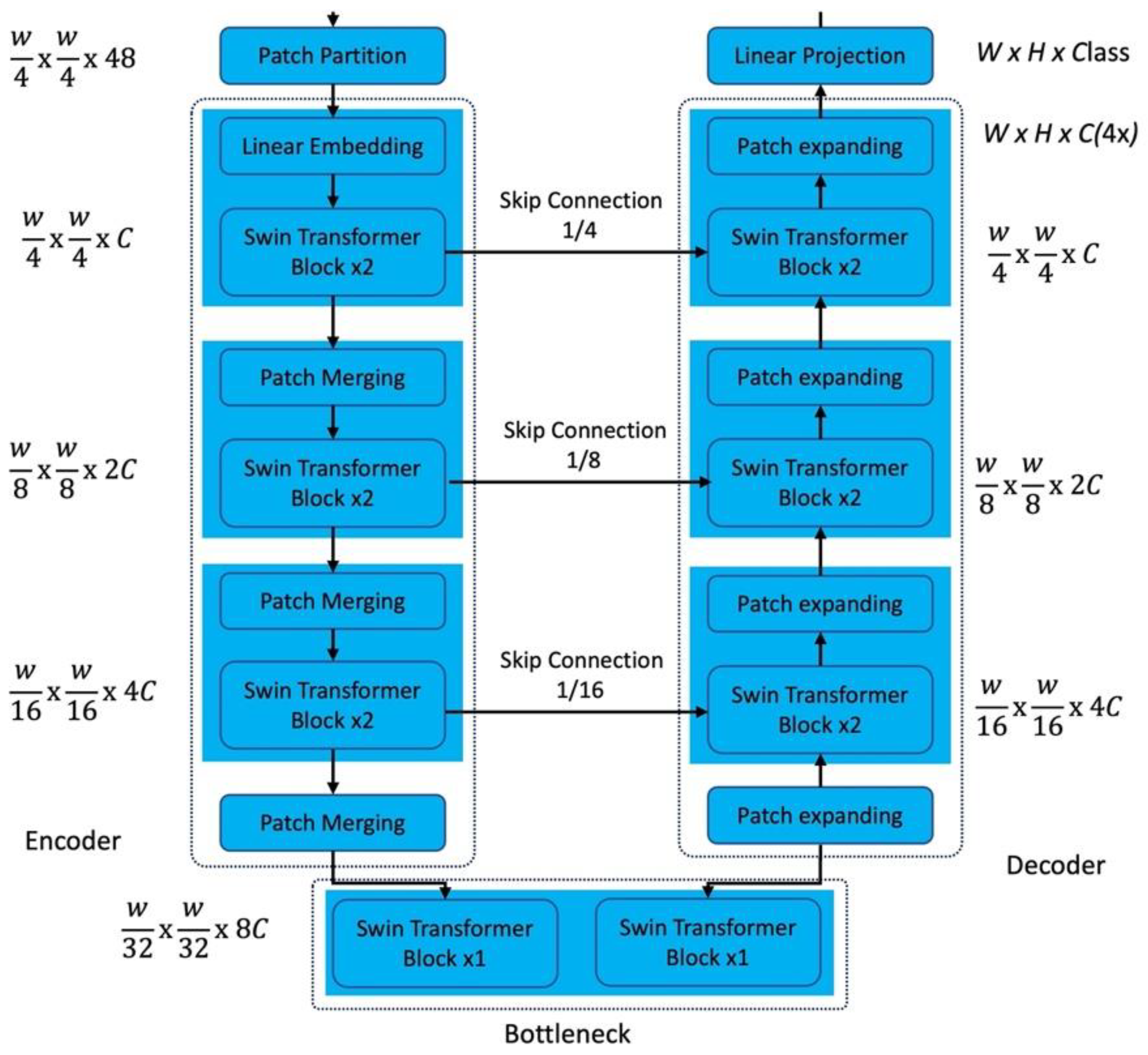 Applsci 12 05990 g006