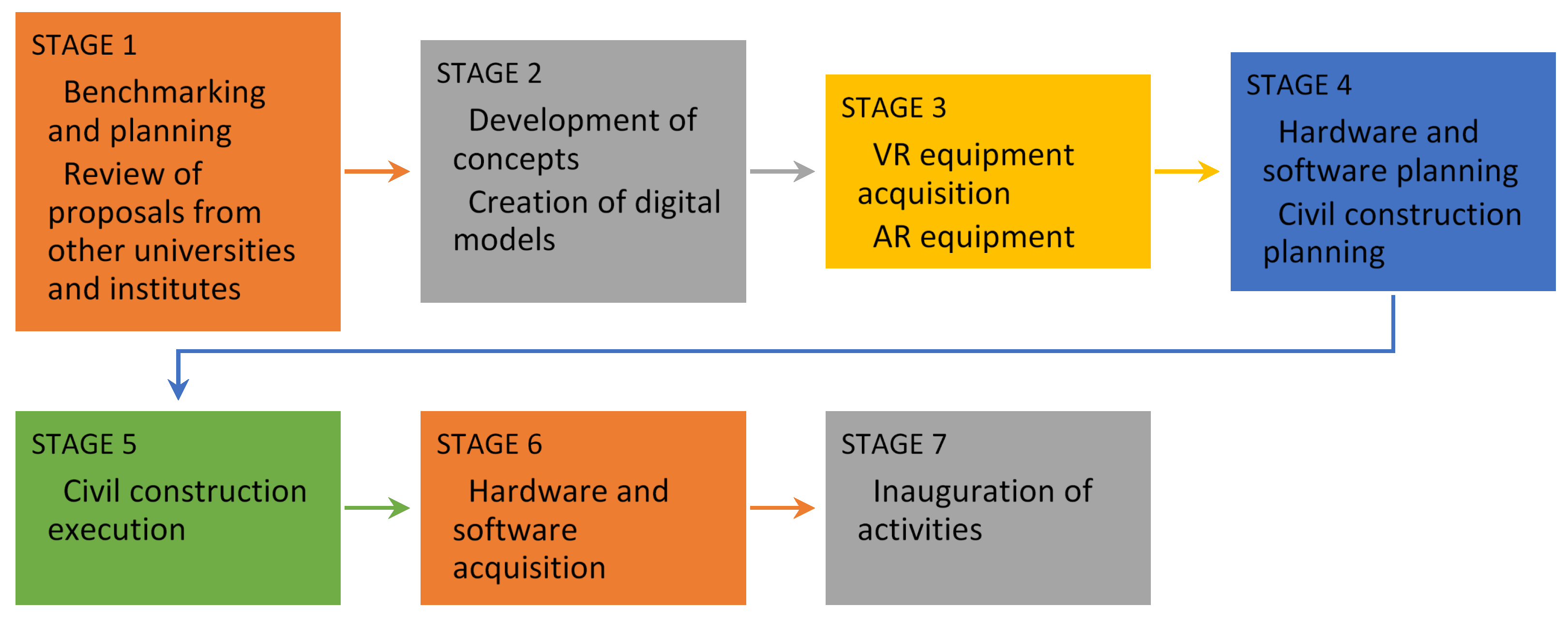 Applsci 12 05993 g001
