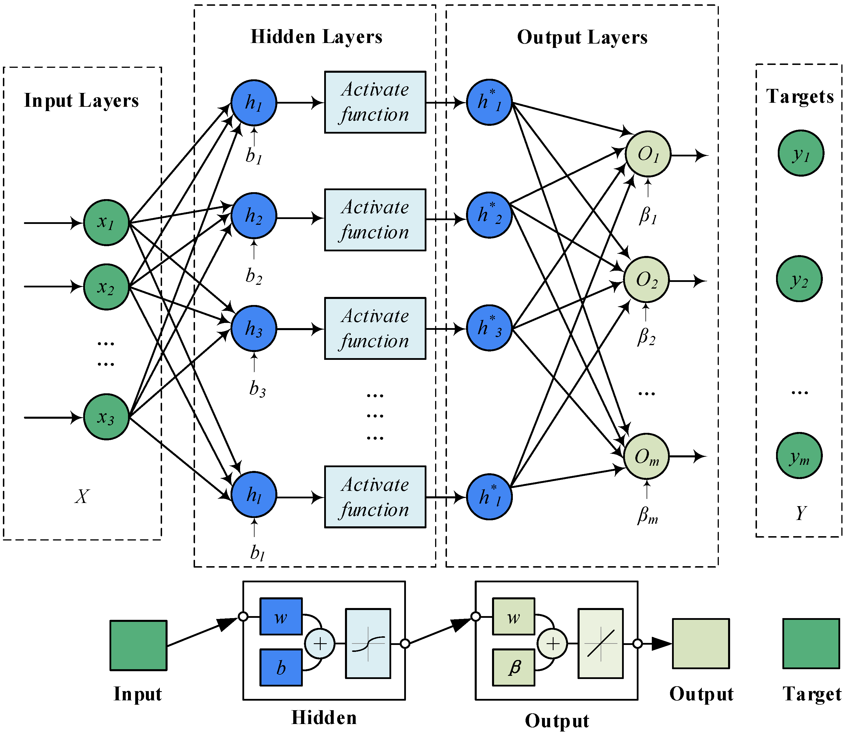 Applsci 12 06007 g002