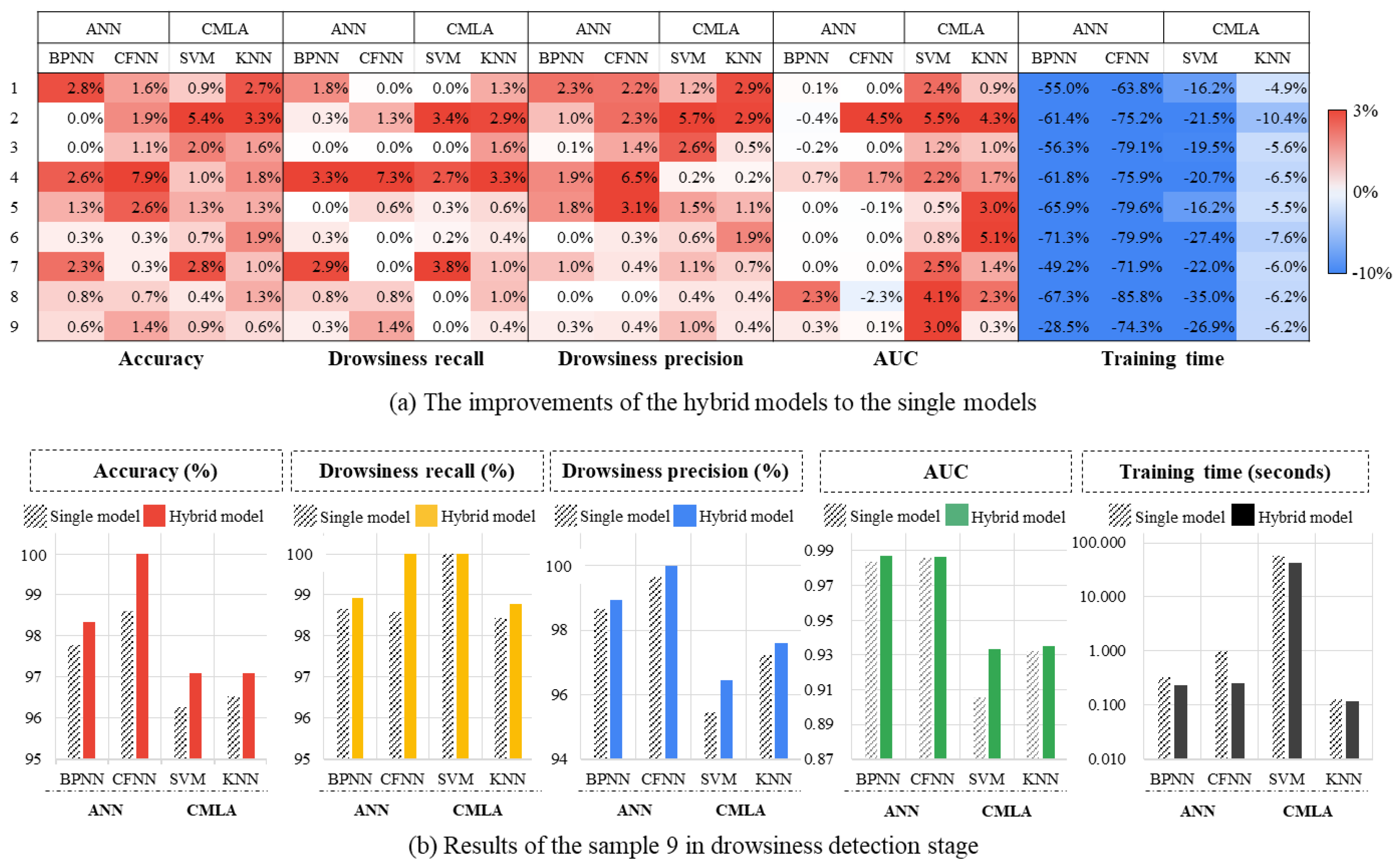 Applsci 12 06007 g007