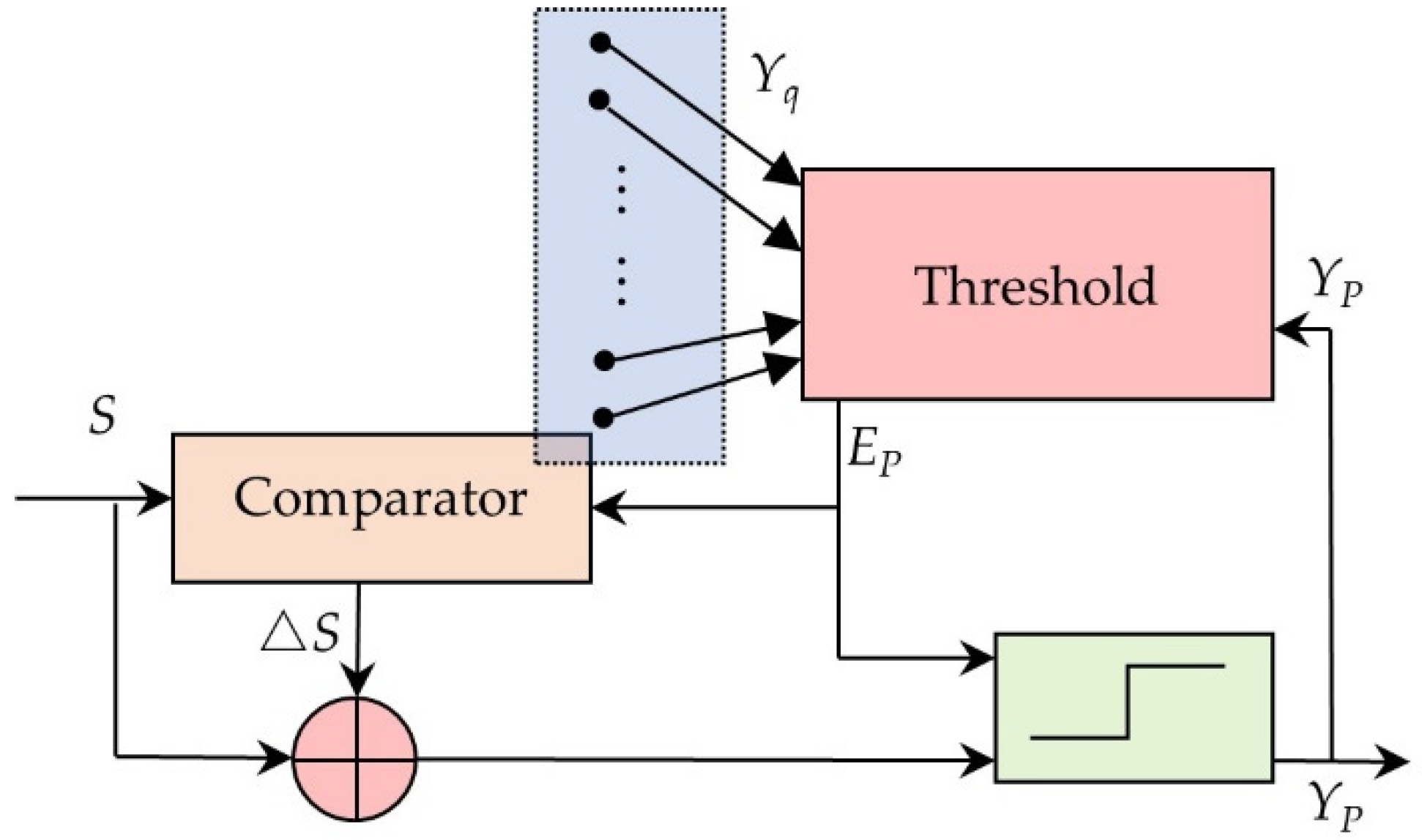 Applsci 12 06011 g003