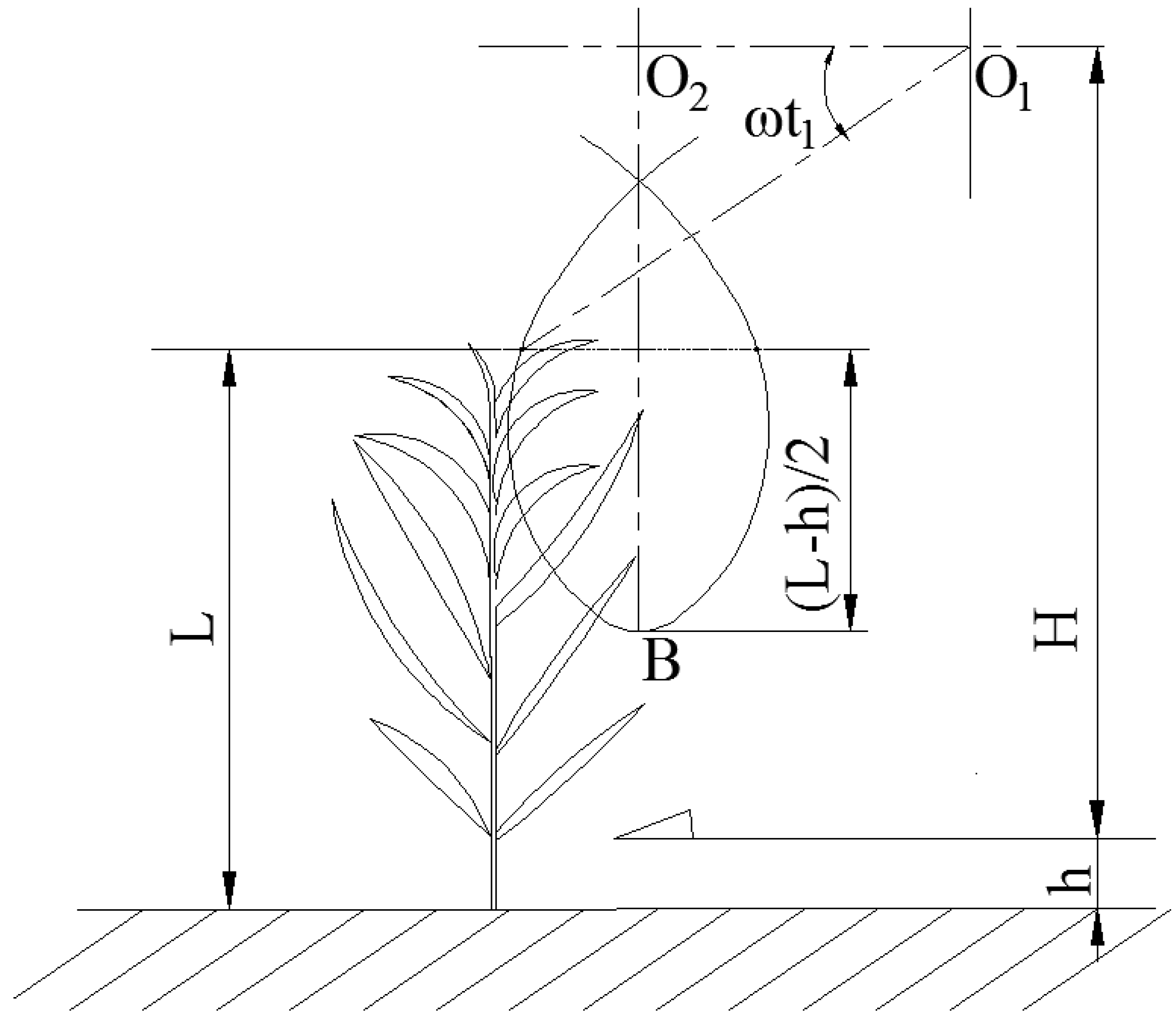 Applsci 12 06015 g004