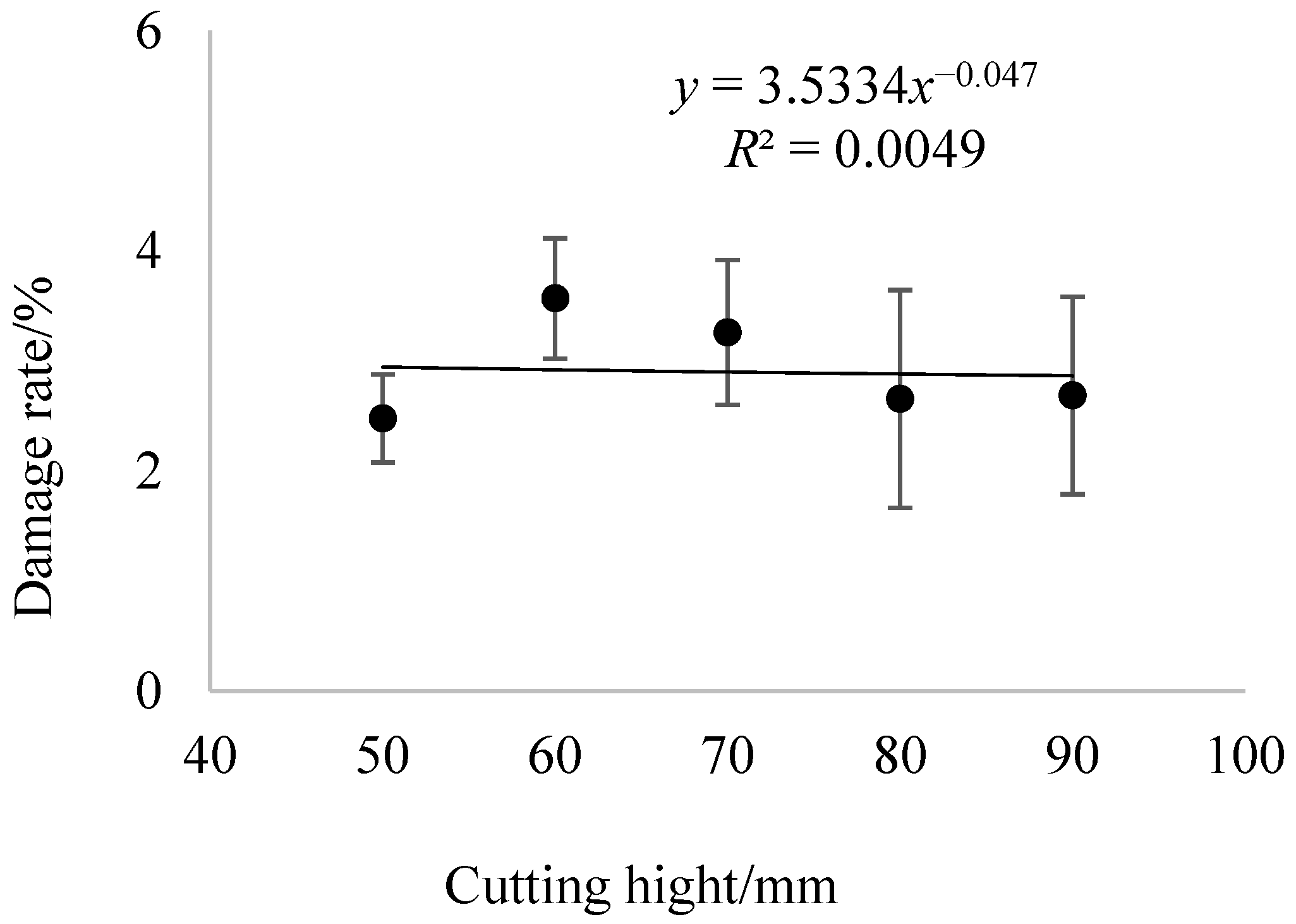 Applsci 12 06015 g011