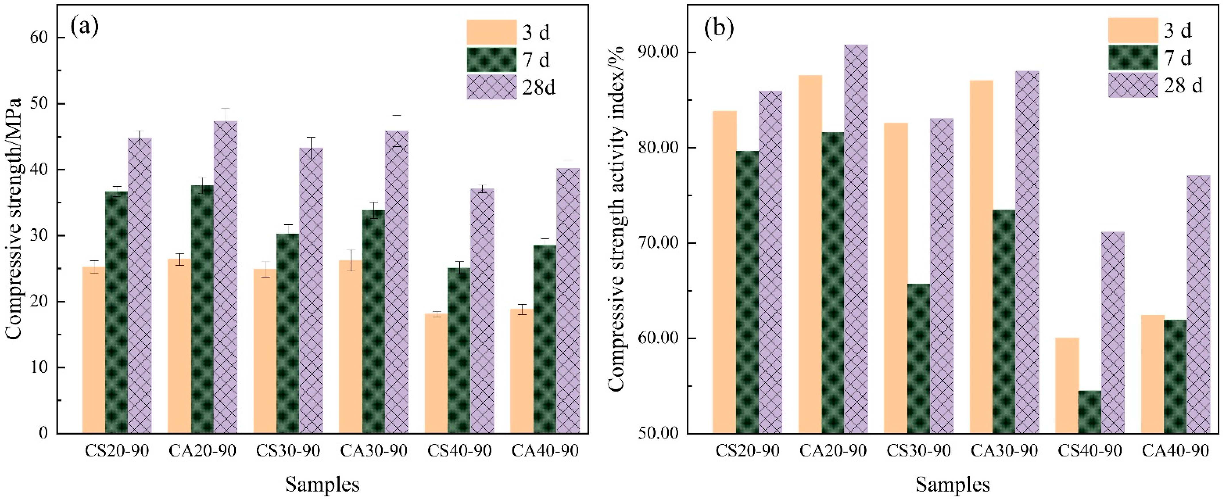 Applsci 12 06018 g004