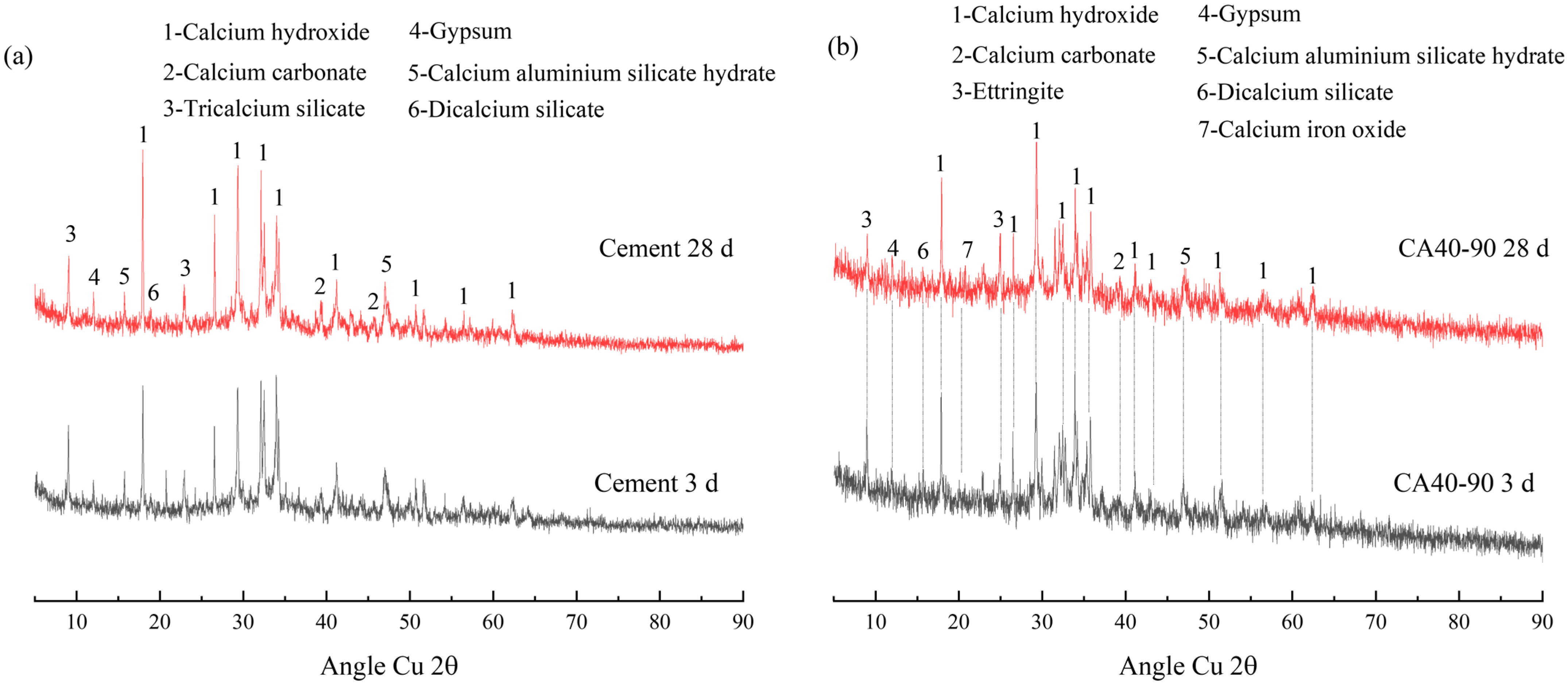 Applsci 12 06018 g008