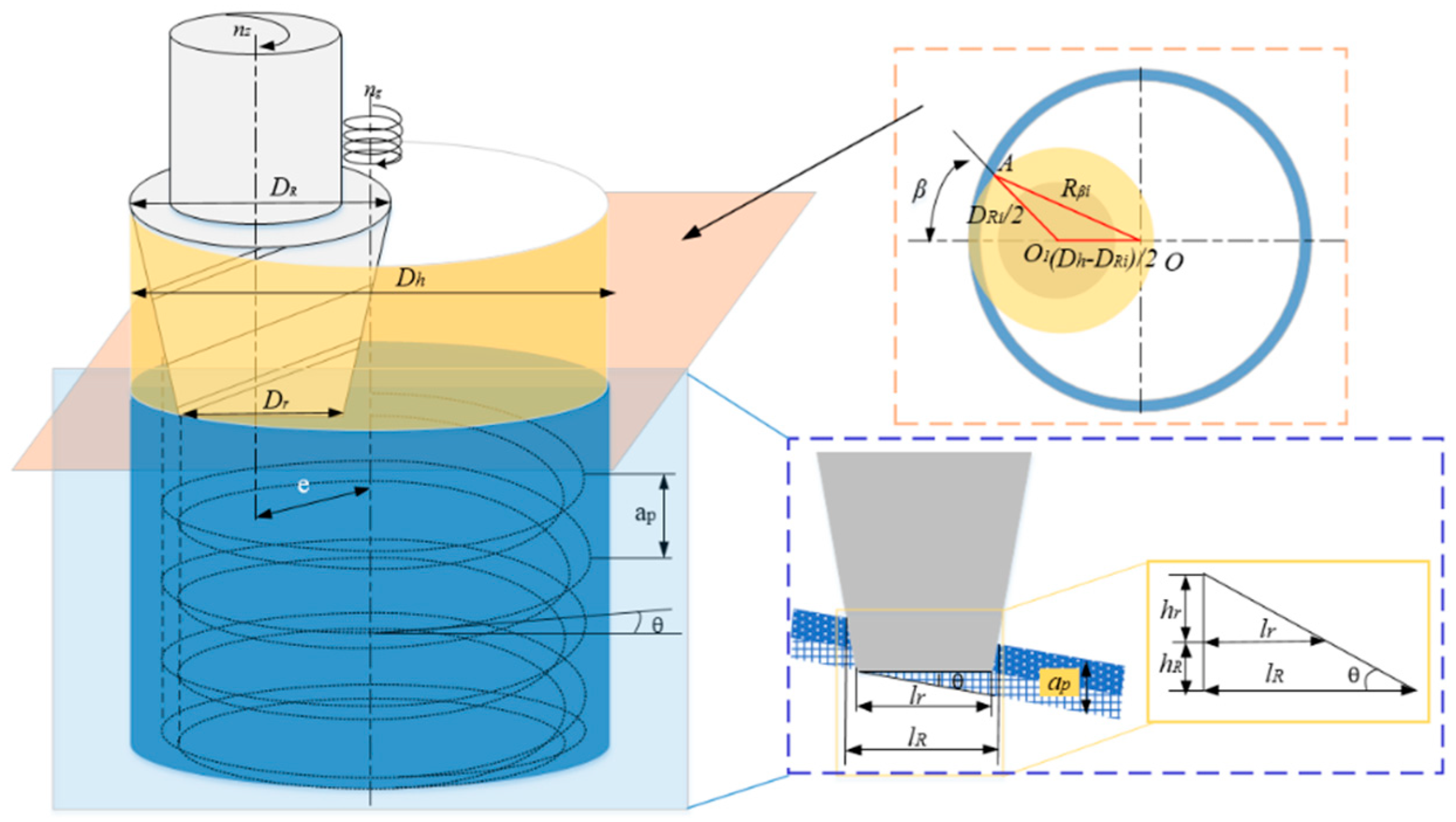Applsci 12 06029 g001