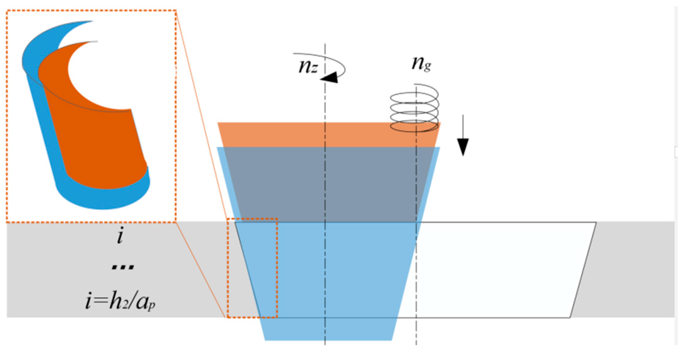 Applsci 12 06029 g003