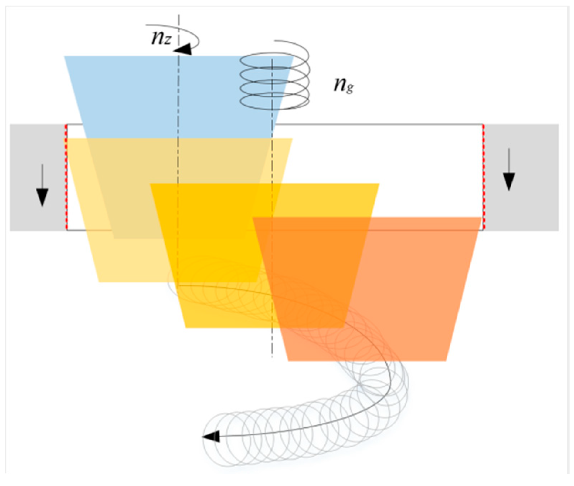 Applsci 12 06029 g004