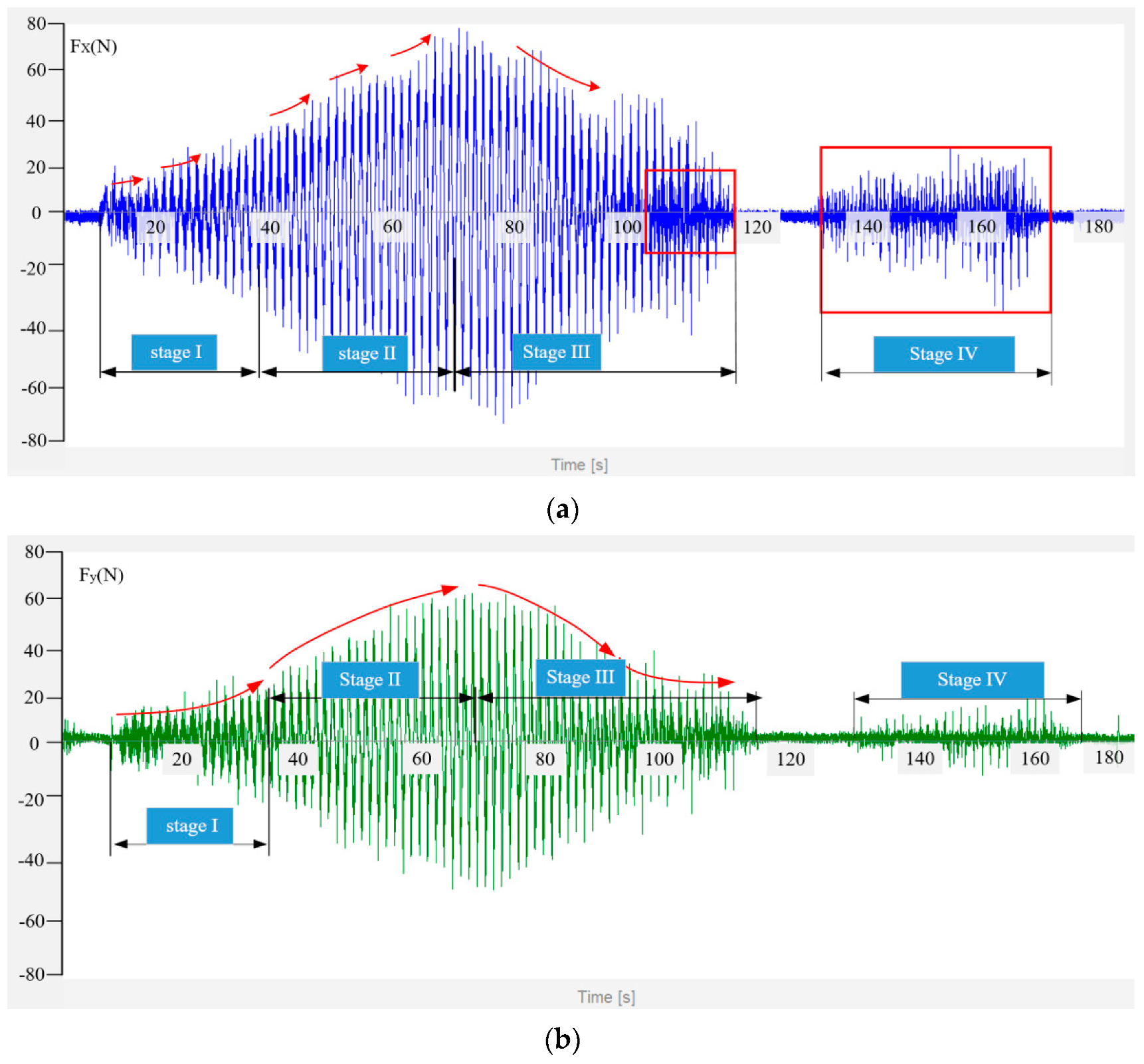 Applsci 12 06029 g010