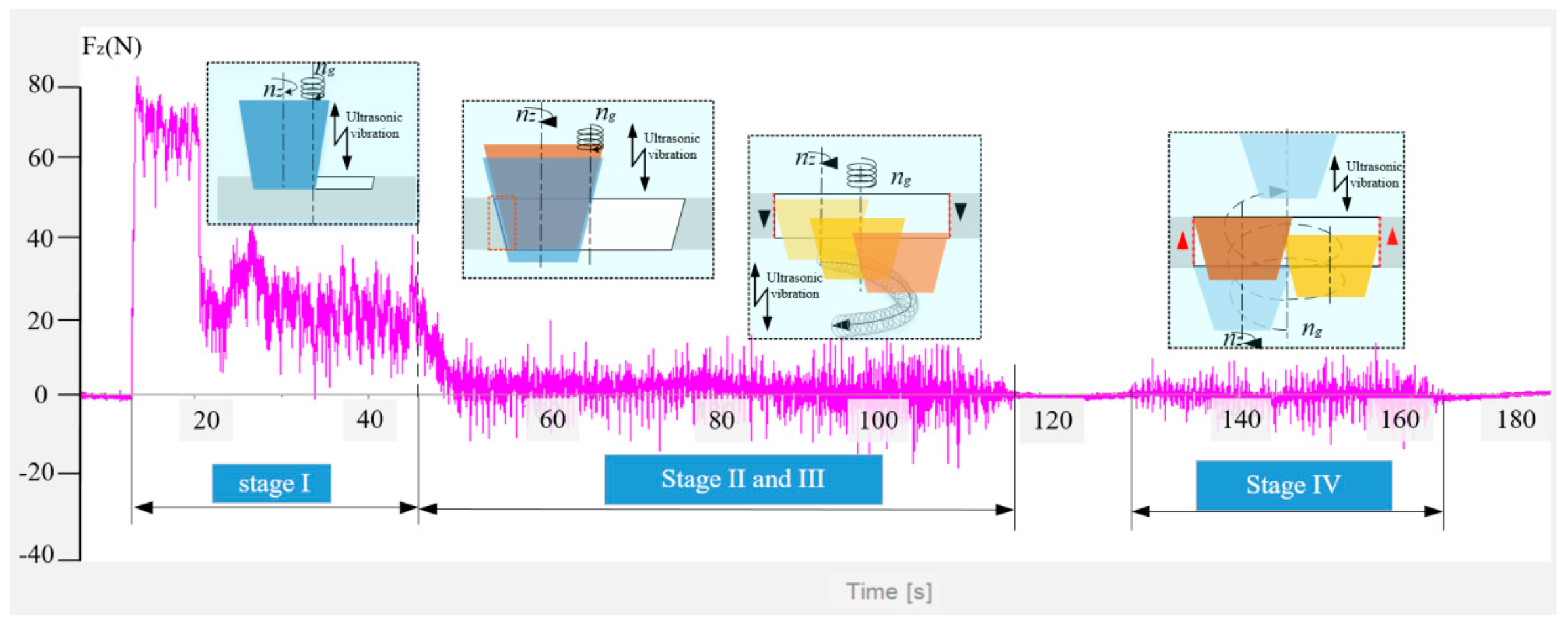 Applsci 12 06029 g011