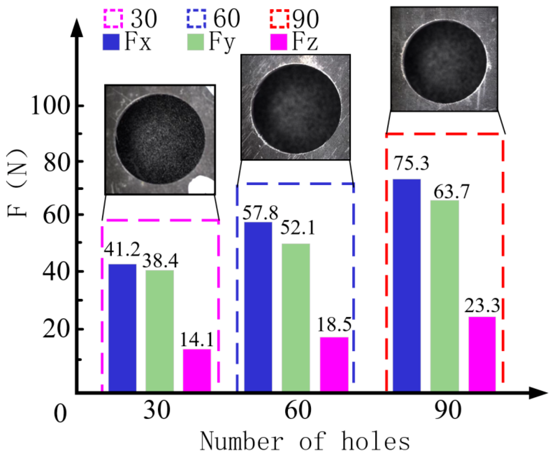 Applsci 12 06029 g012