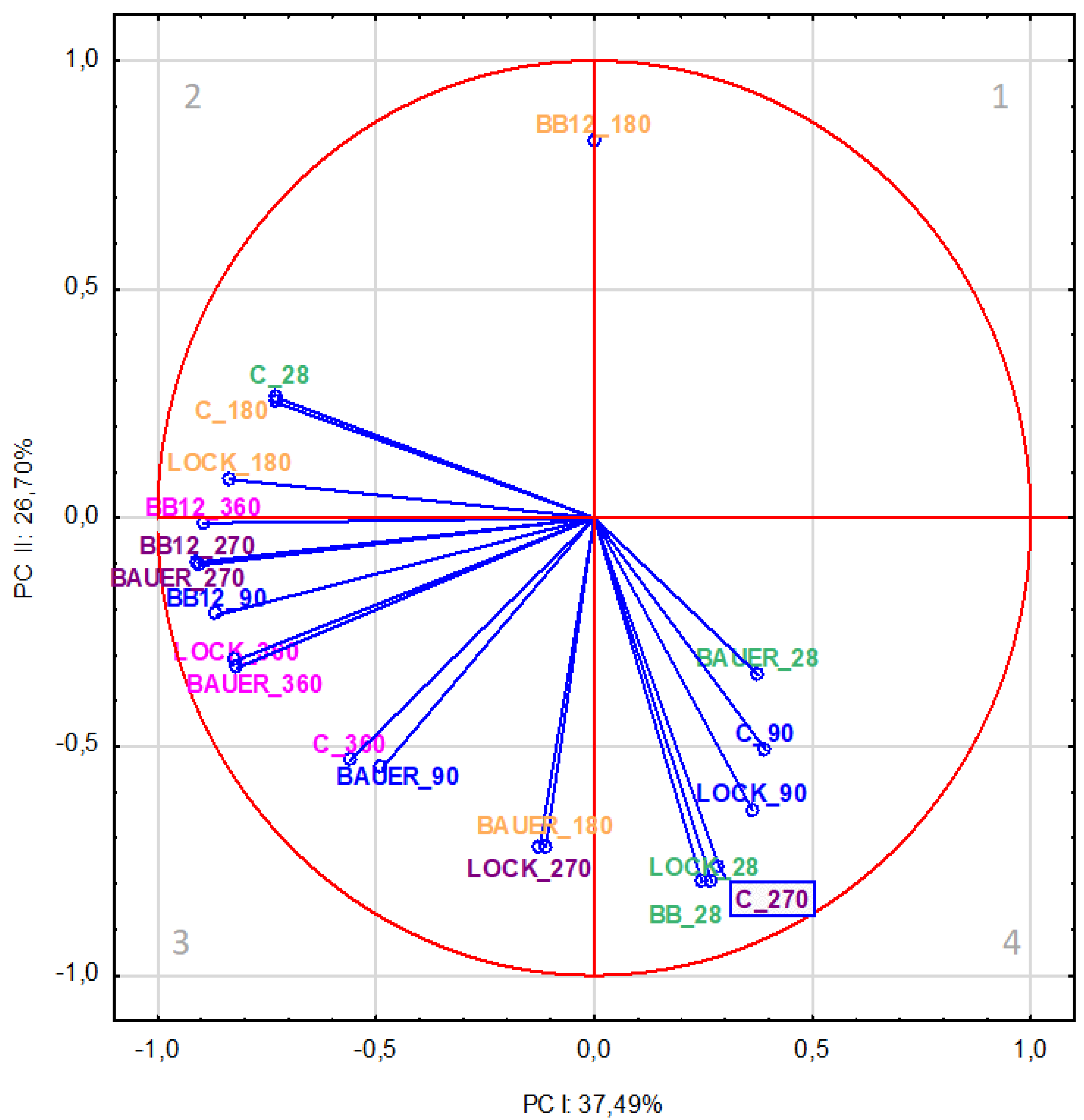 Applsci 12 06036 g001
