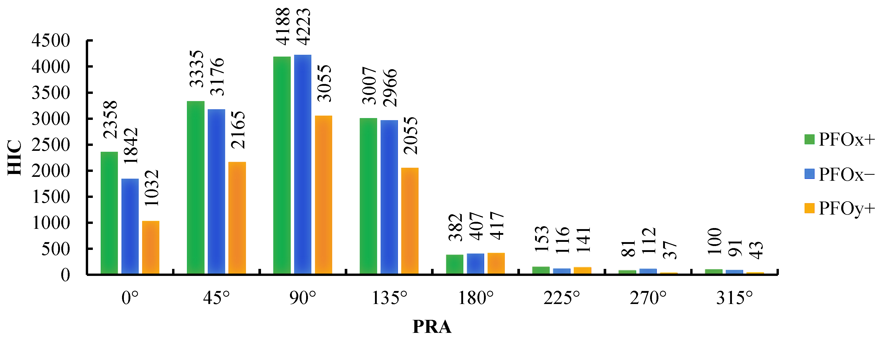 Applsci 12 06040 g006