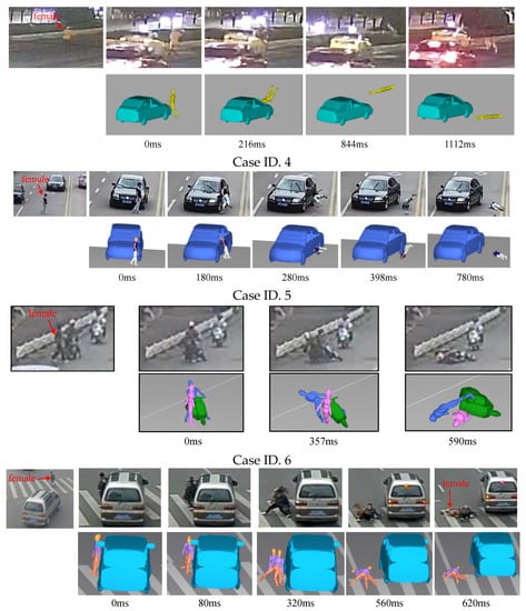 Applsci 12 06040 g0a1b 550