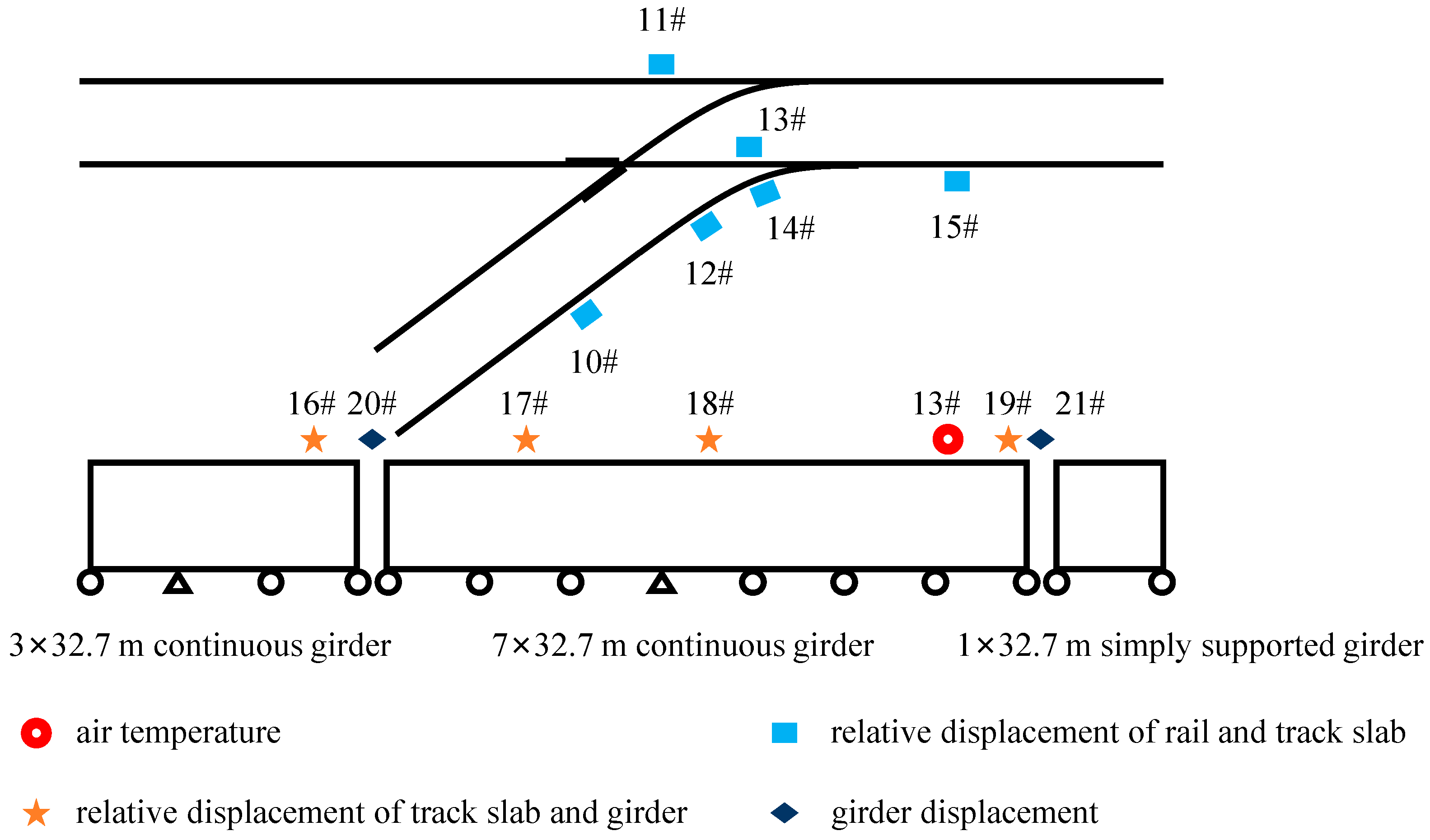 Applsci 12 06046 g001