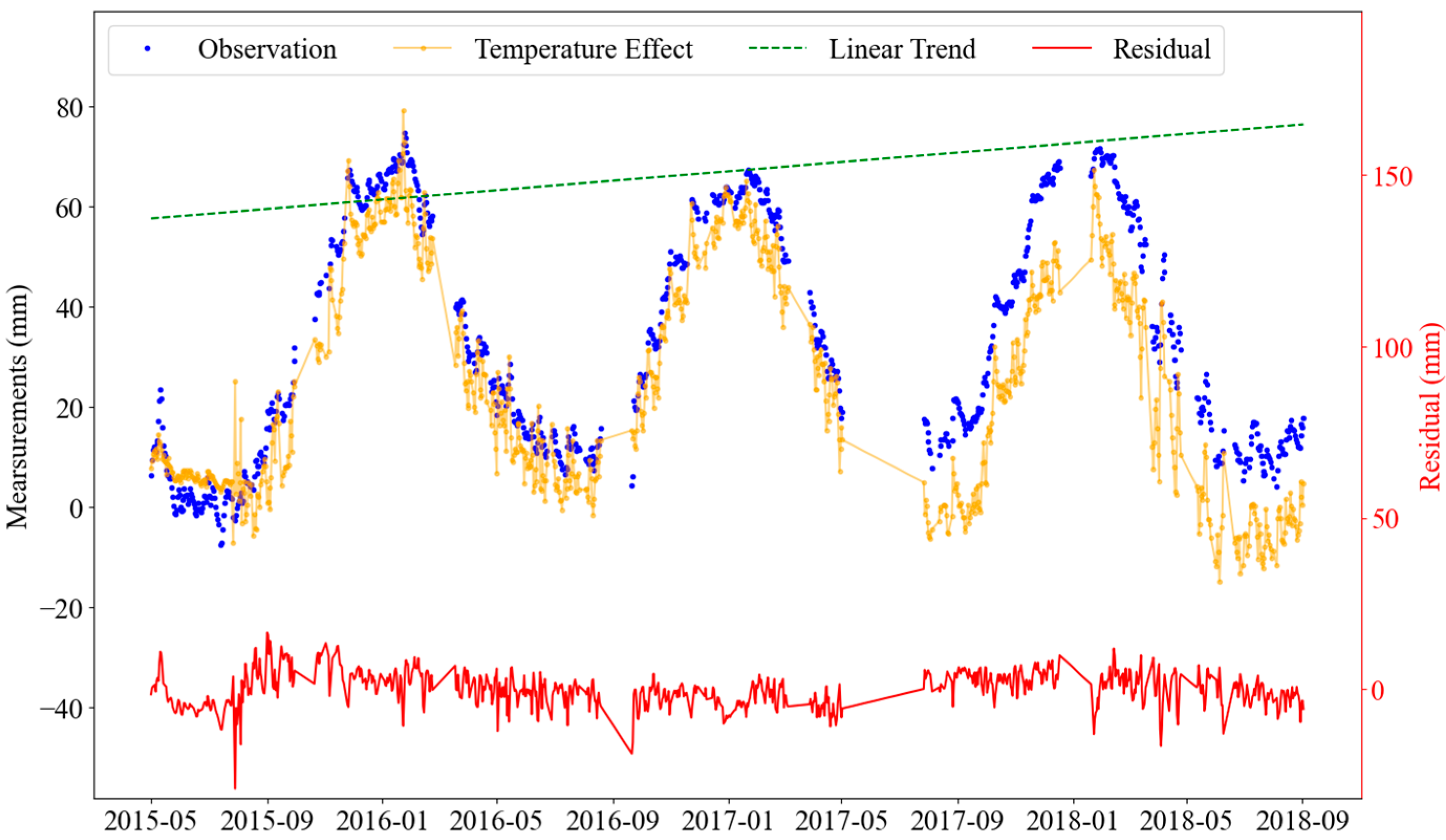 Applsci 12 06046 g002