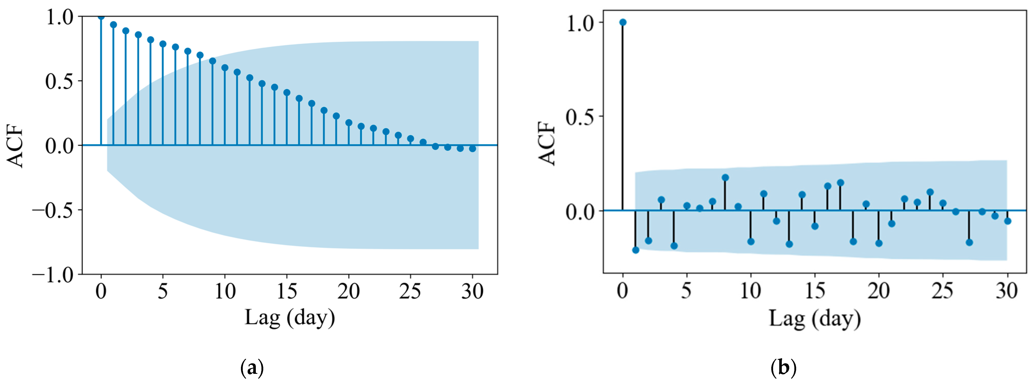 Applsci 12 06046 g004