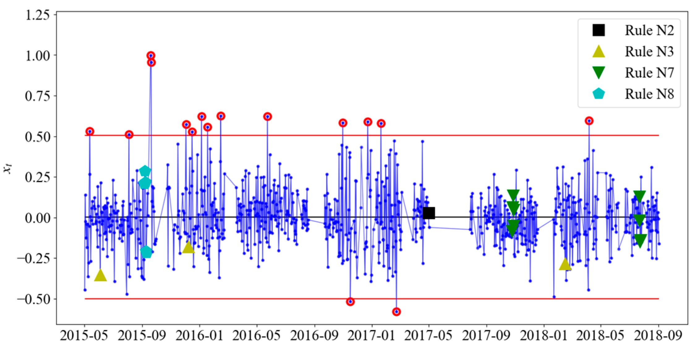 Applsci 12 06046 g007