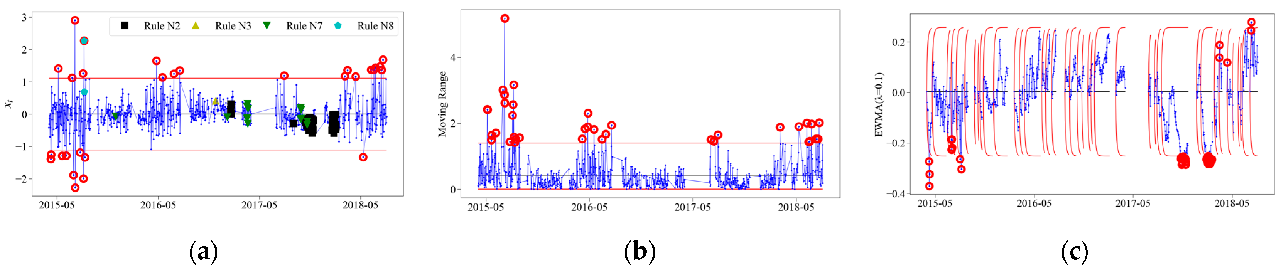 Applsci 12 06046 g013