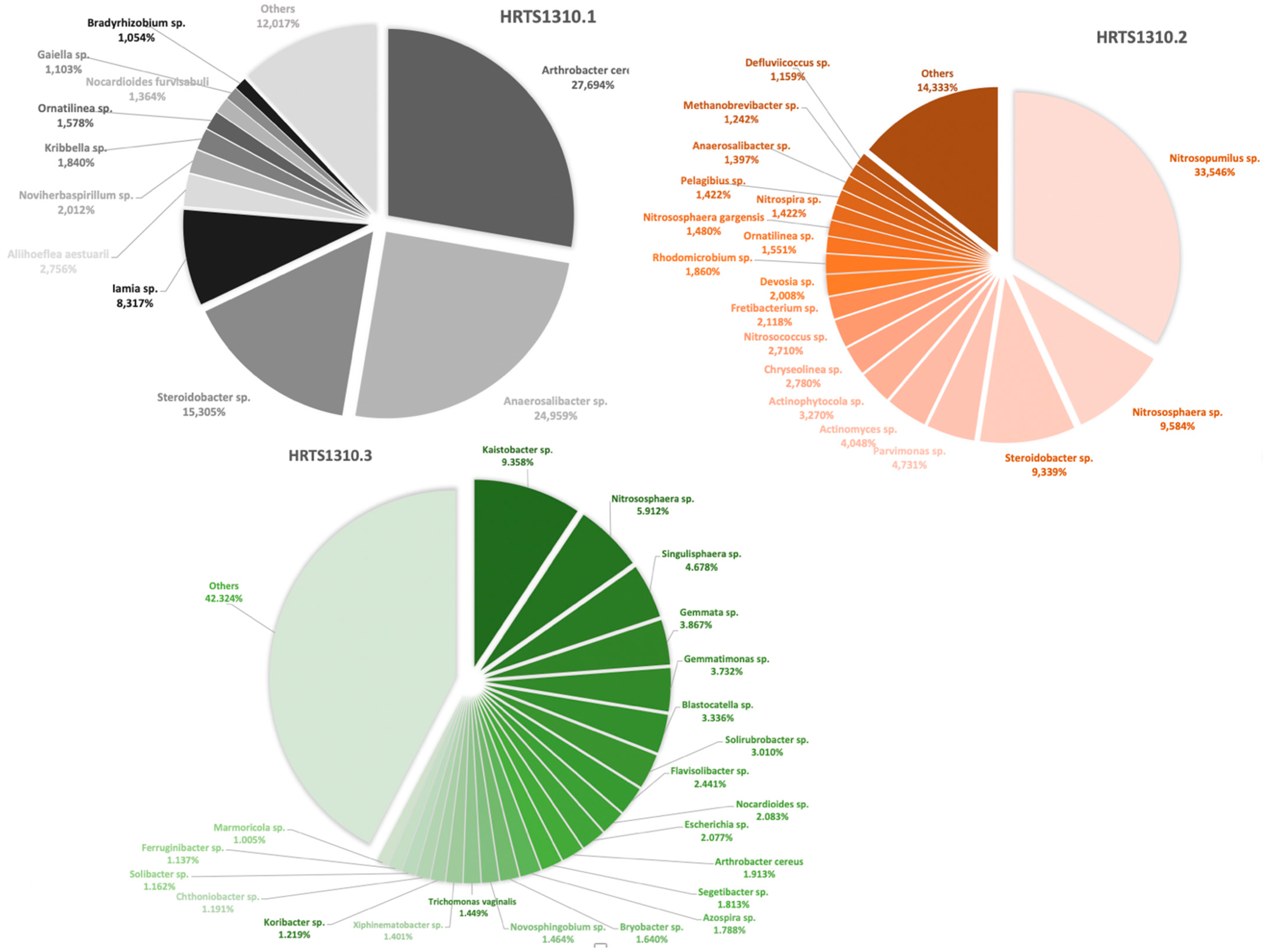 Applsci 12 06096 g001