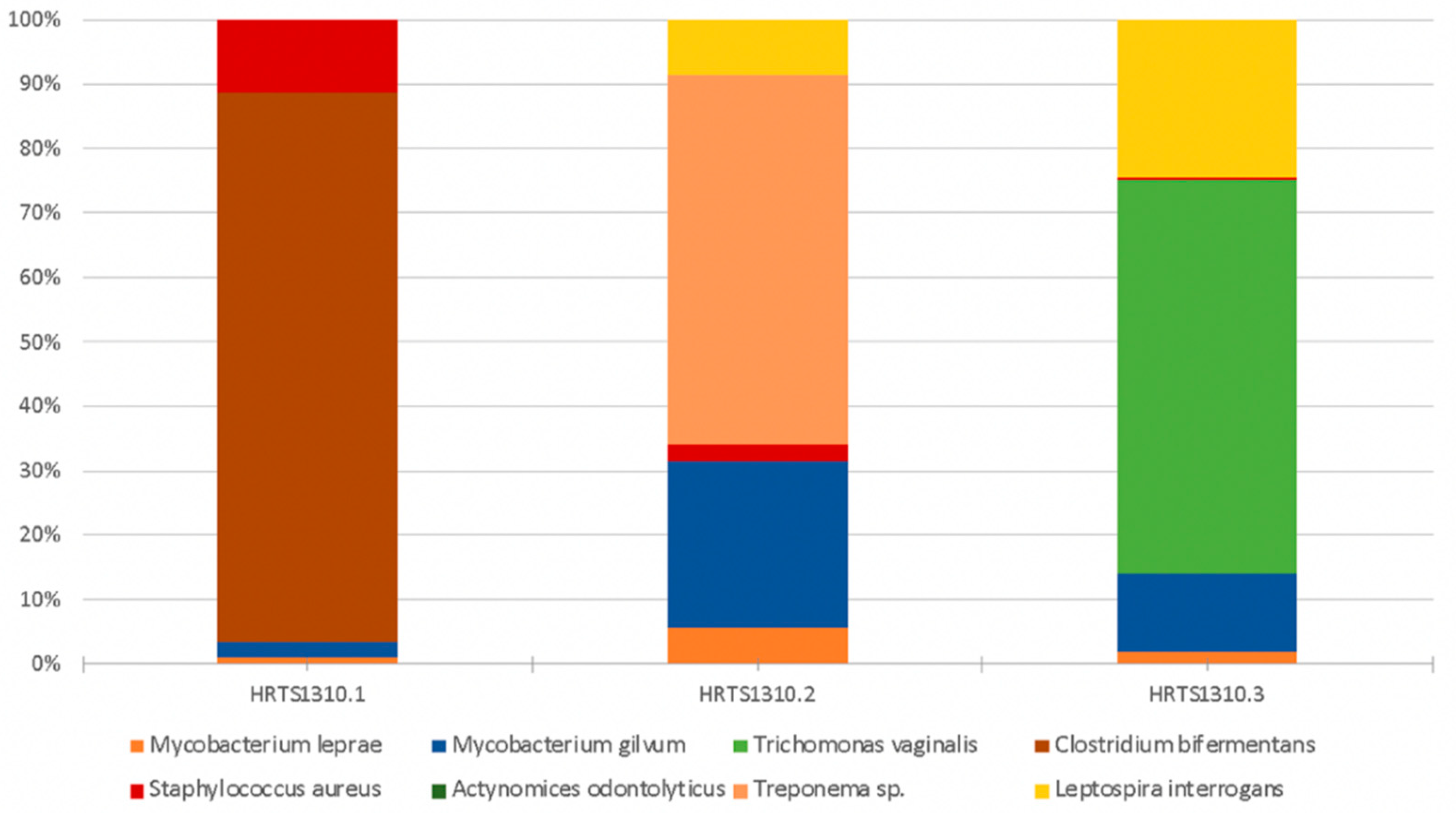 Applsci 12 06096 g002