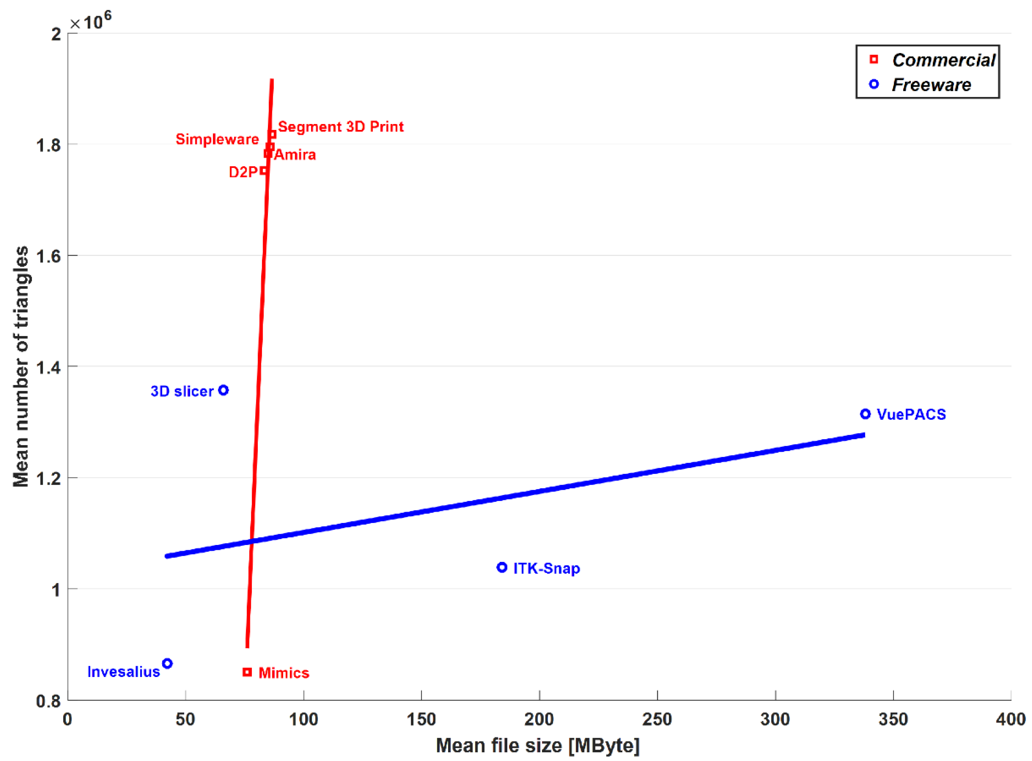 Applsci 12 06097 g003