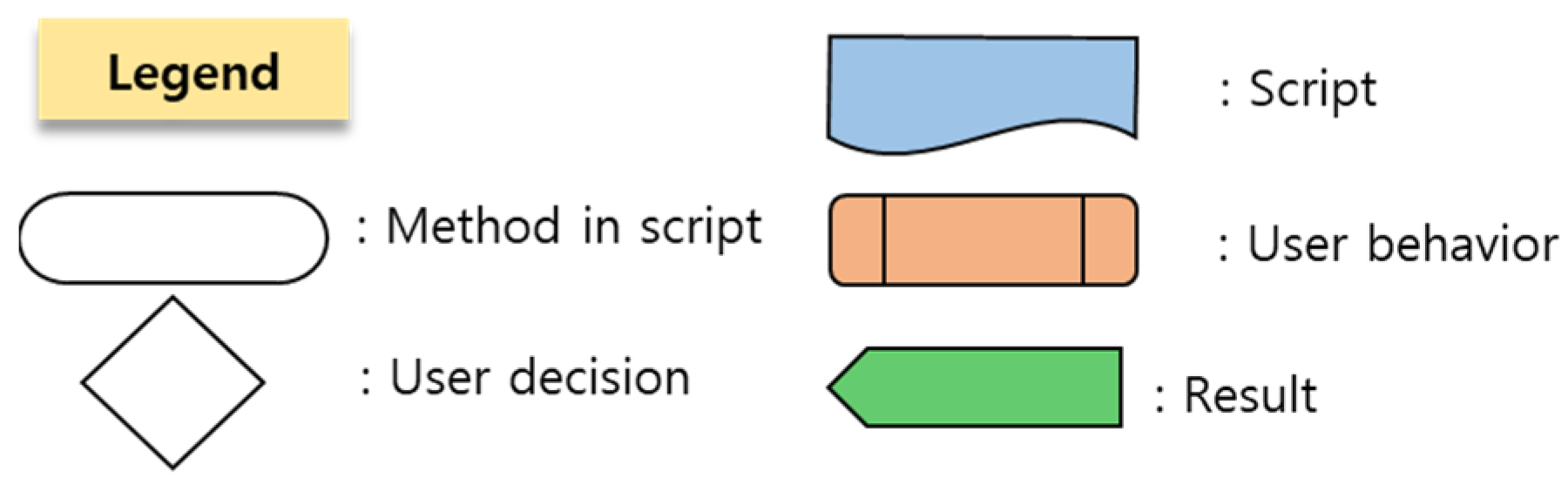 Applsci 12 06126 g007