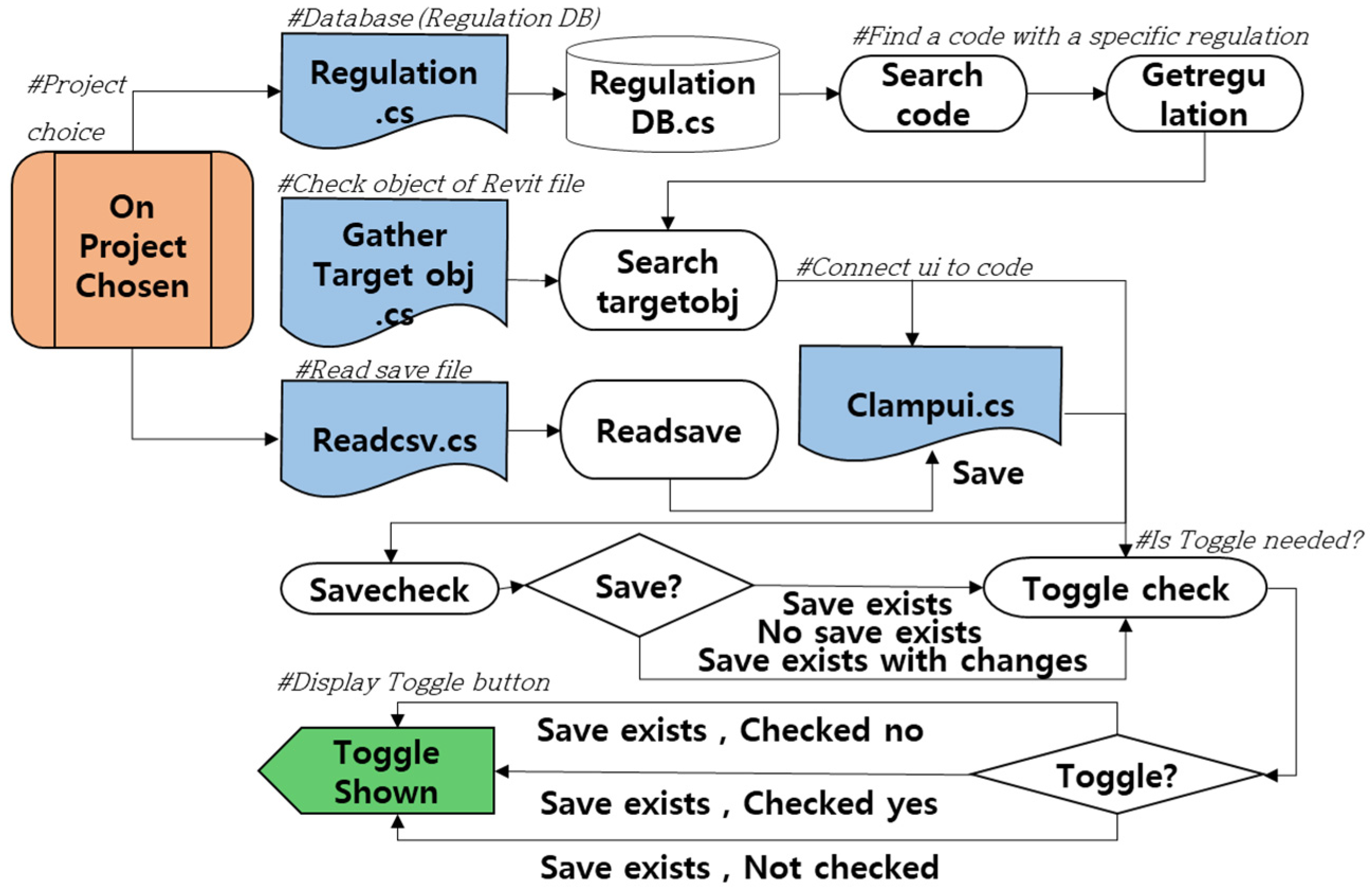 Applsci 12 06126 g008