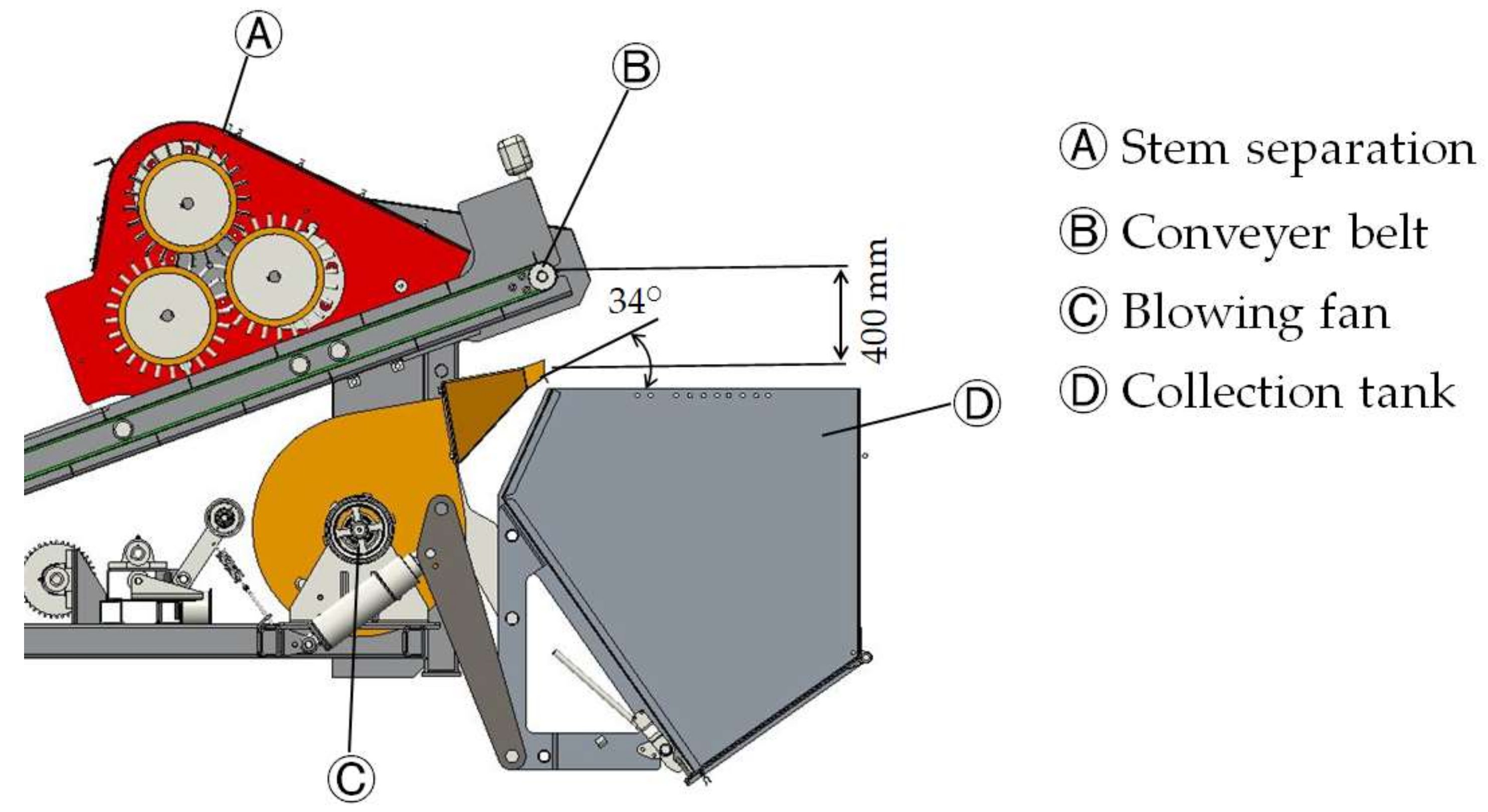 Applsci 12 06134 g002 Applsci 12 06134 g002