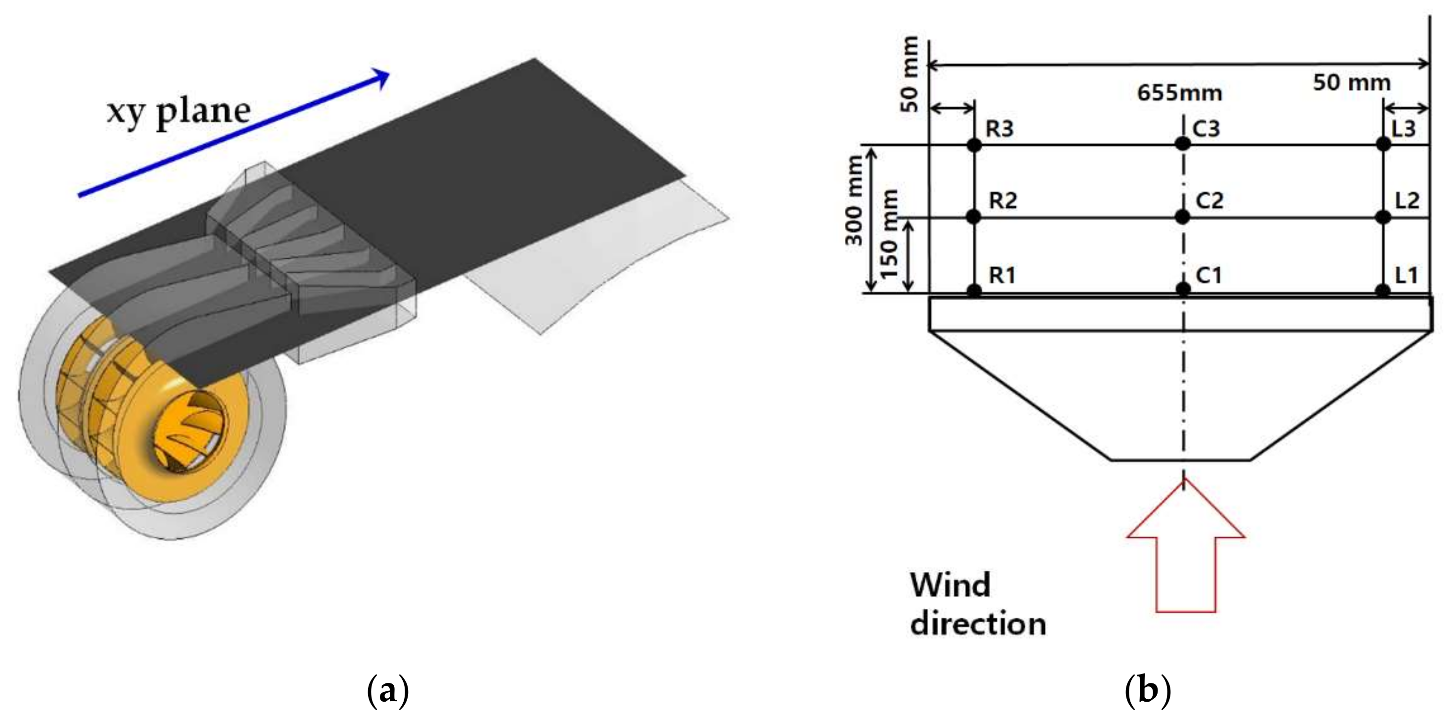 Applsci 12 06134 g008 Applsci 12 06134 g008