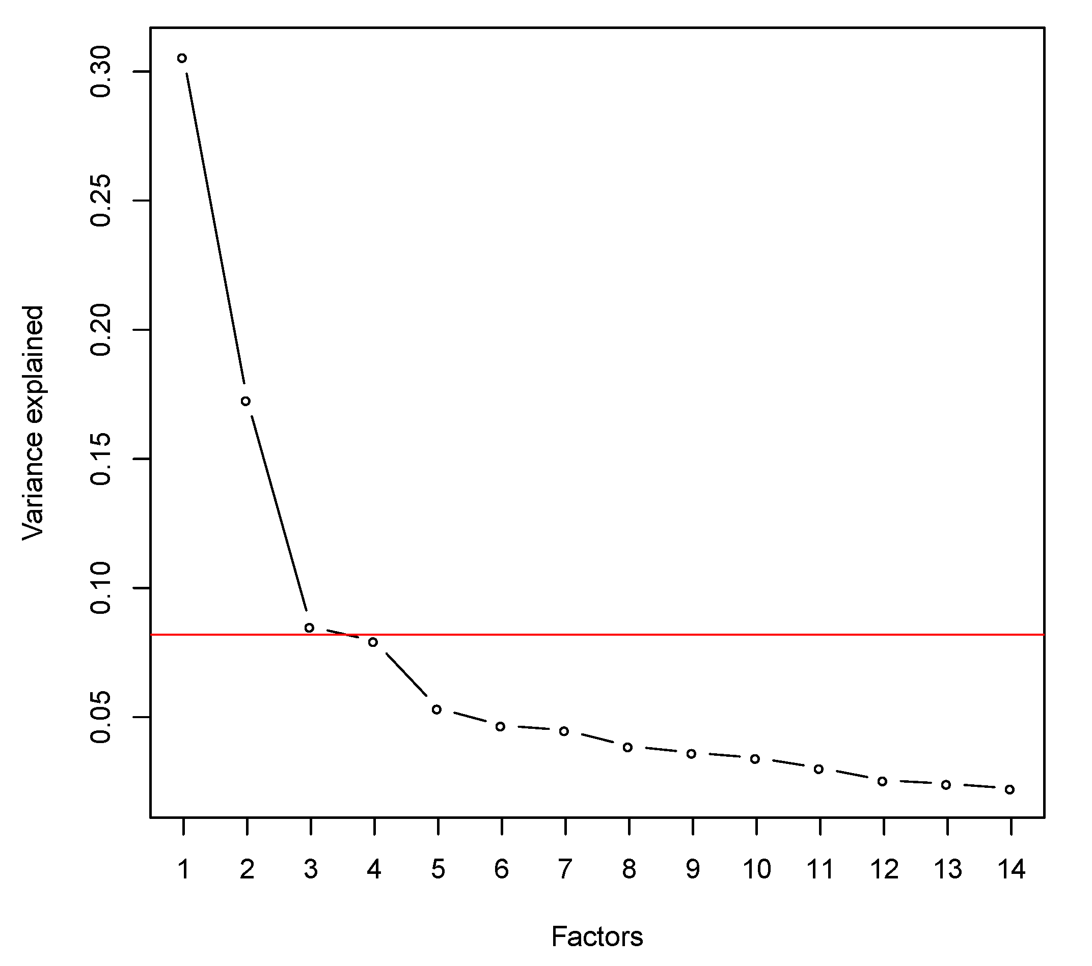 Applsci 12 06141 g003