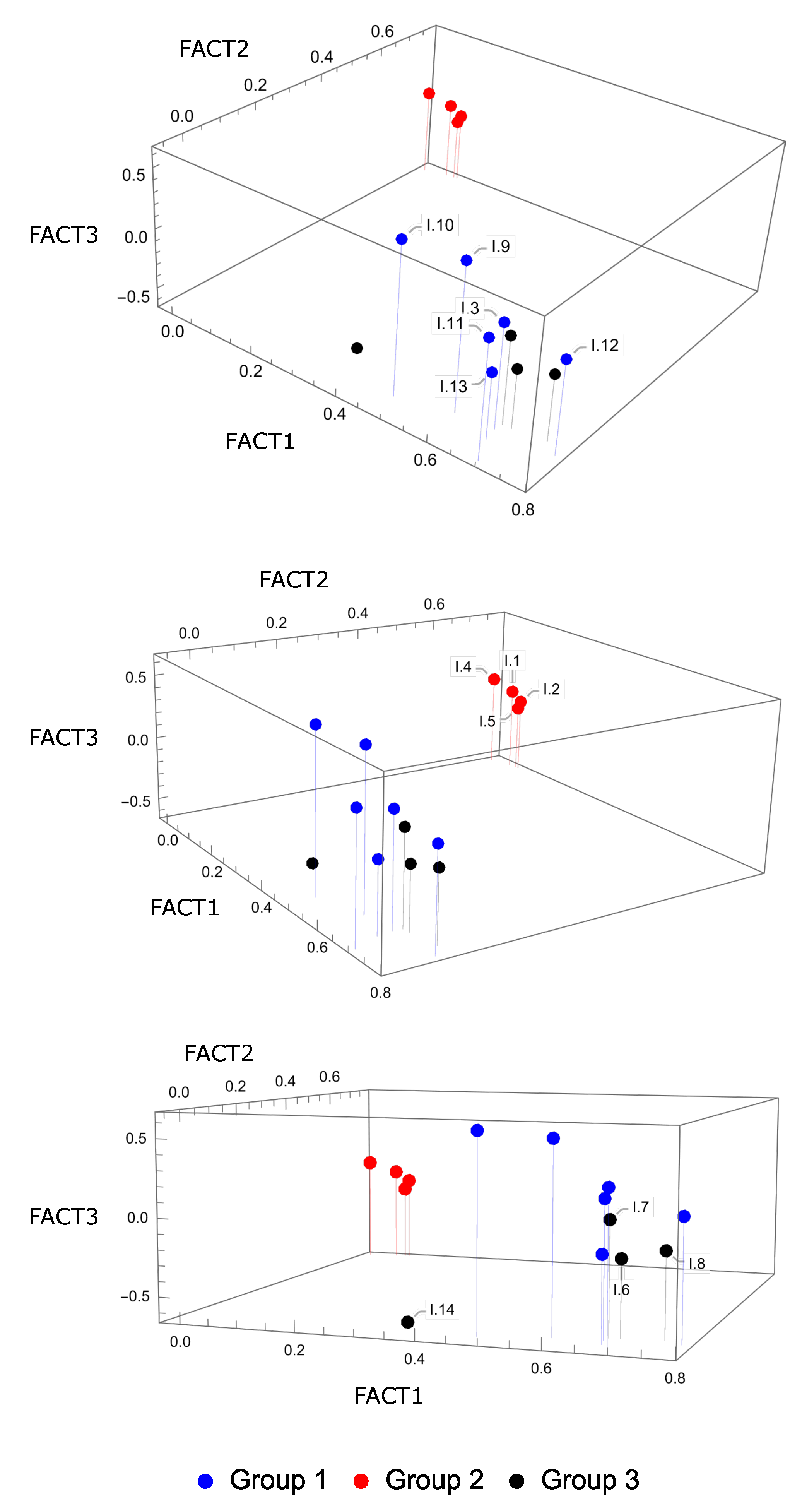 Applsci 12 06141 g004