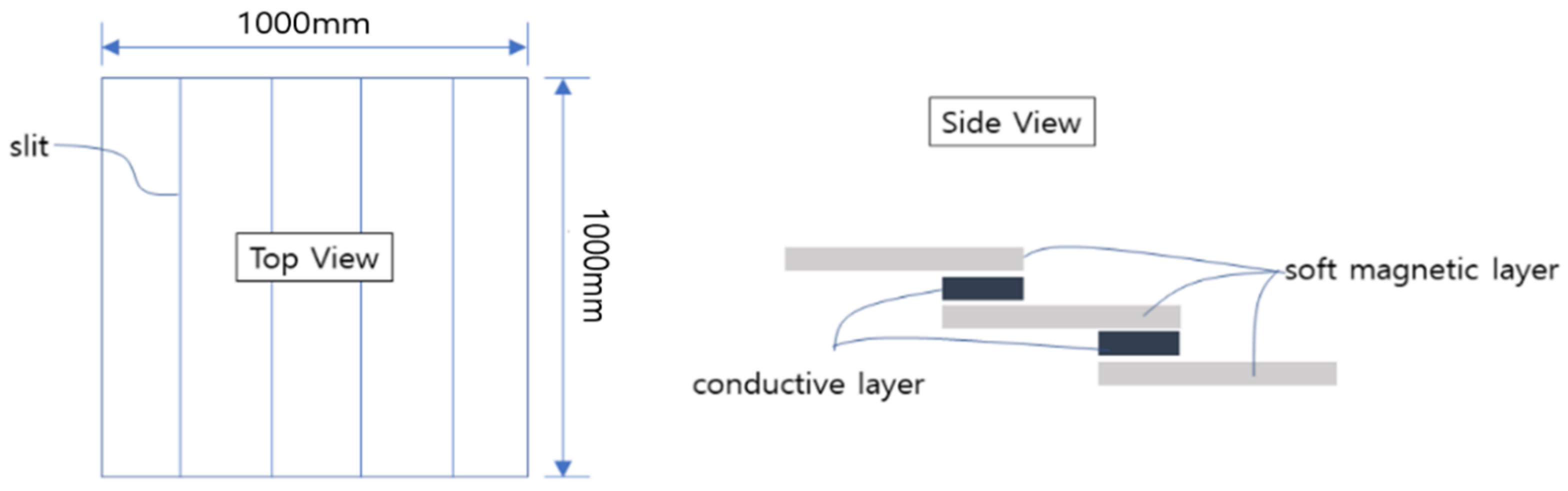 Applsci 12 06158 g001