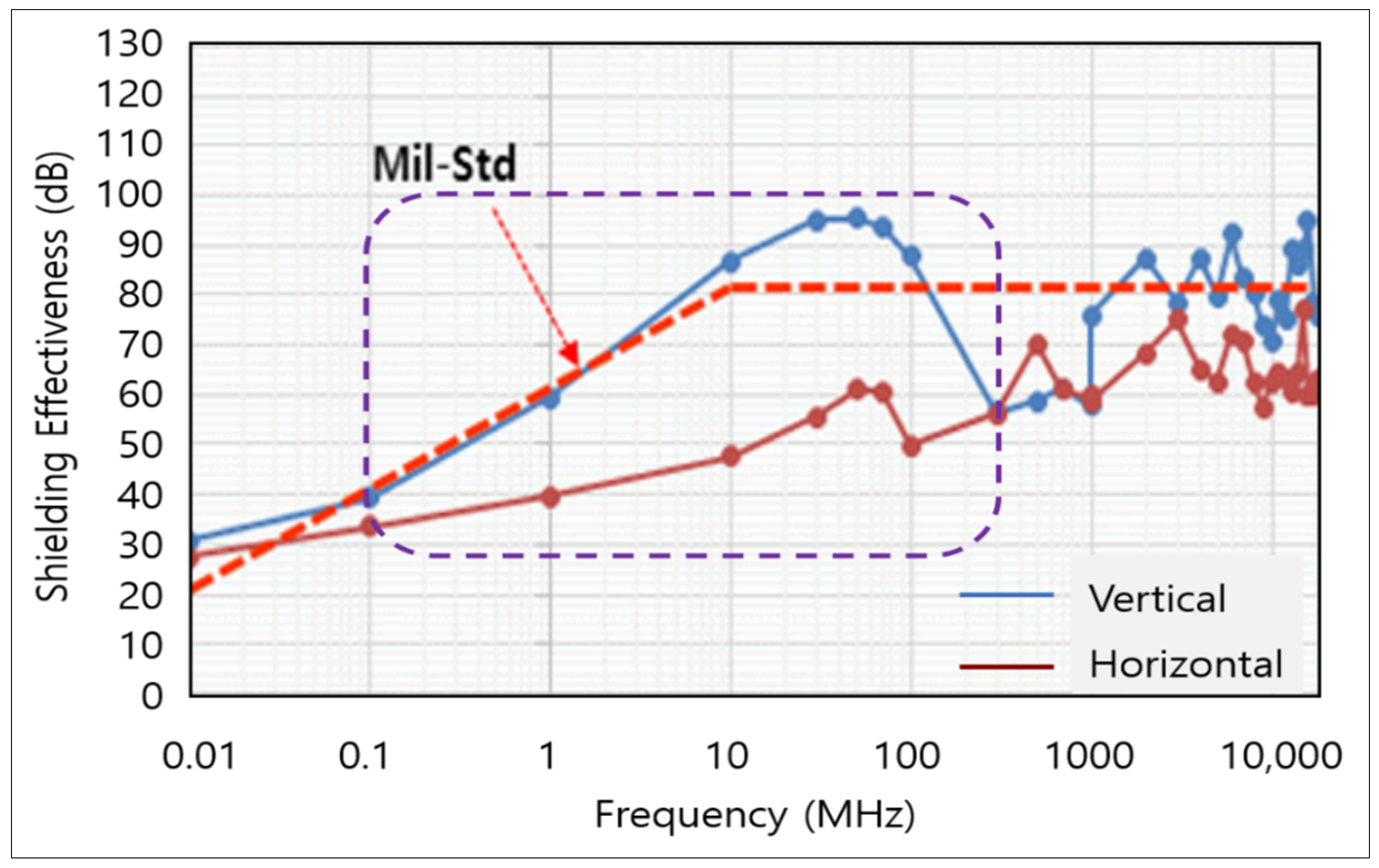 Applsci 12 06158 g004